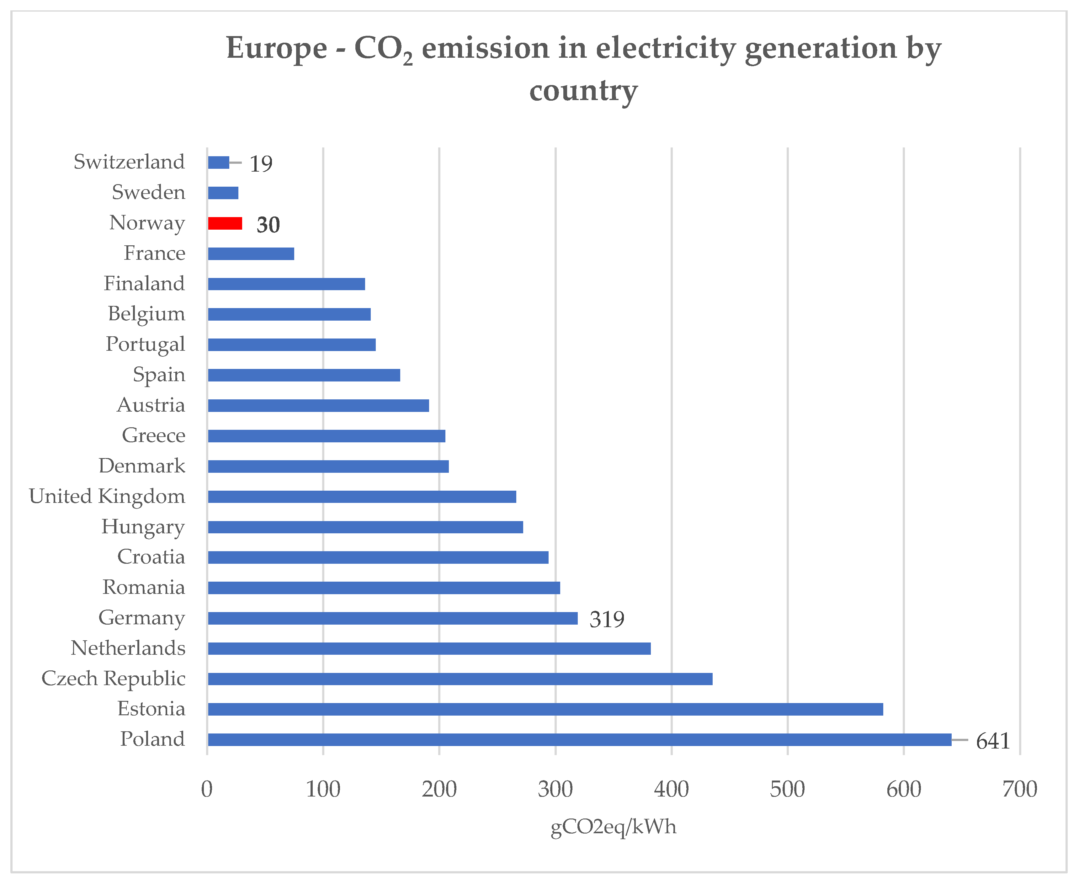 Sustainability 14 16882 g002 Sustainability 14 16882 g002