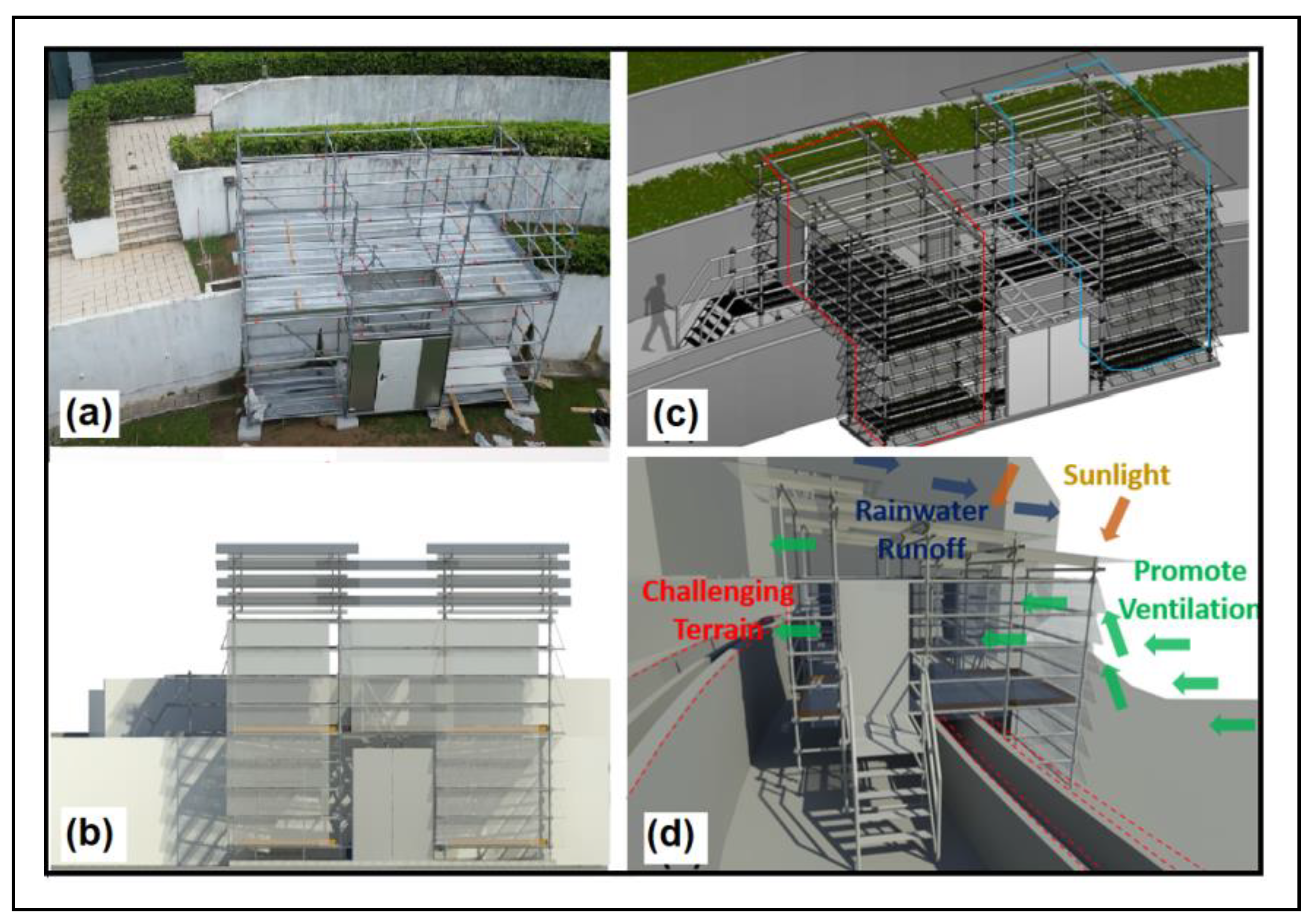 Sustainability 14 16885 g001 Sustainability 14 16885 g001