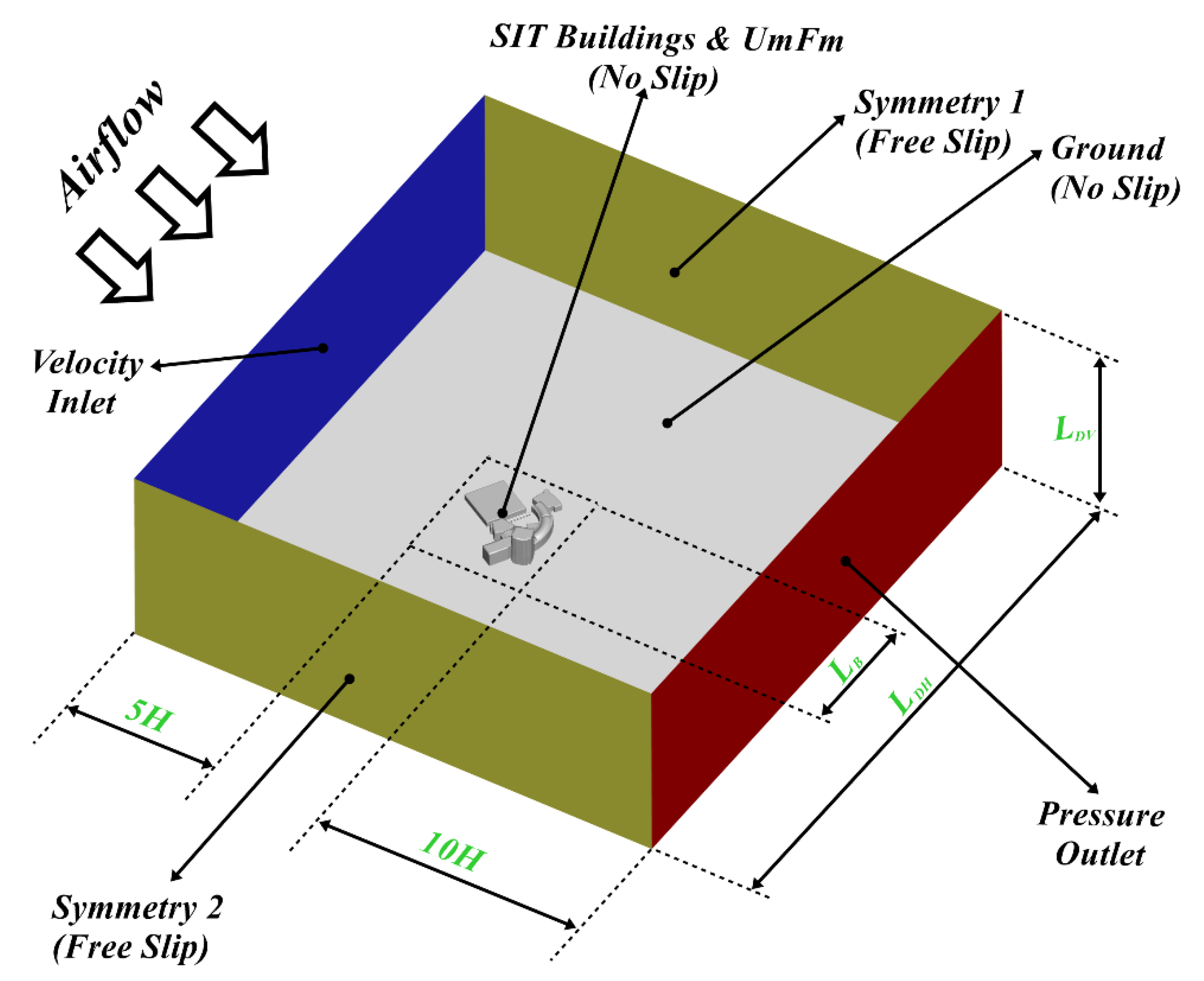 Sustainability 14 16885 g002 Sustainability 14 16885 g002