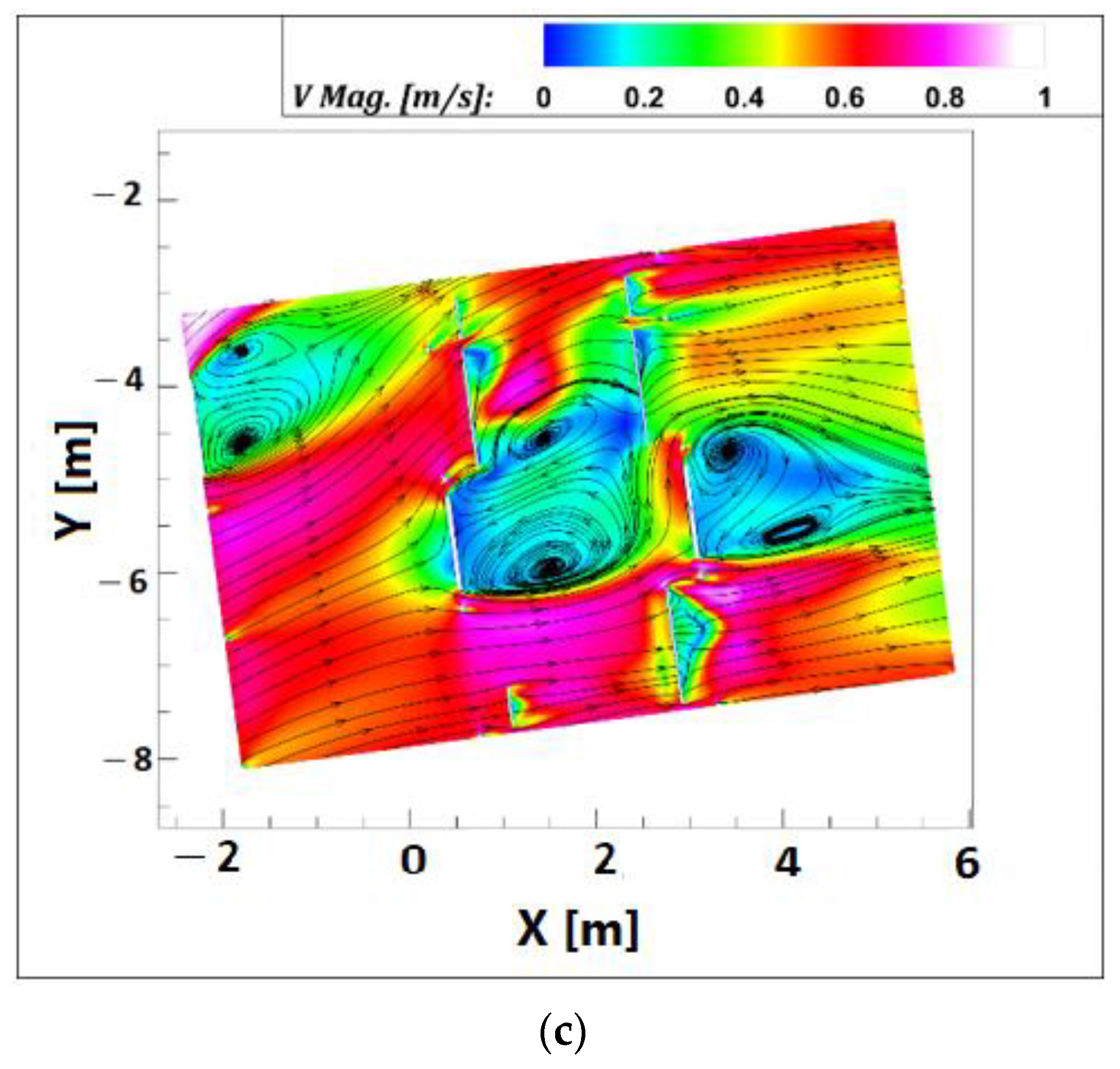 Sustainability 14 16885 g004b Sustainability 14 16885 g004b