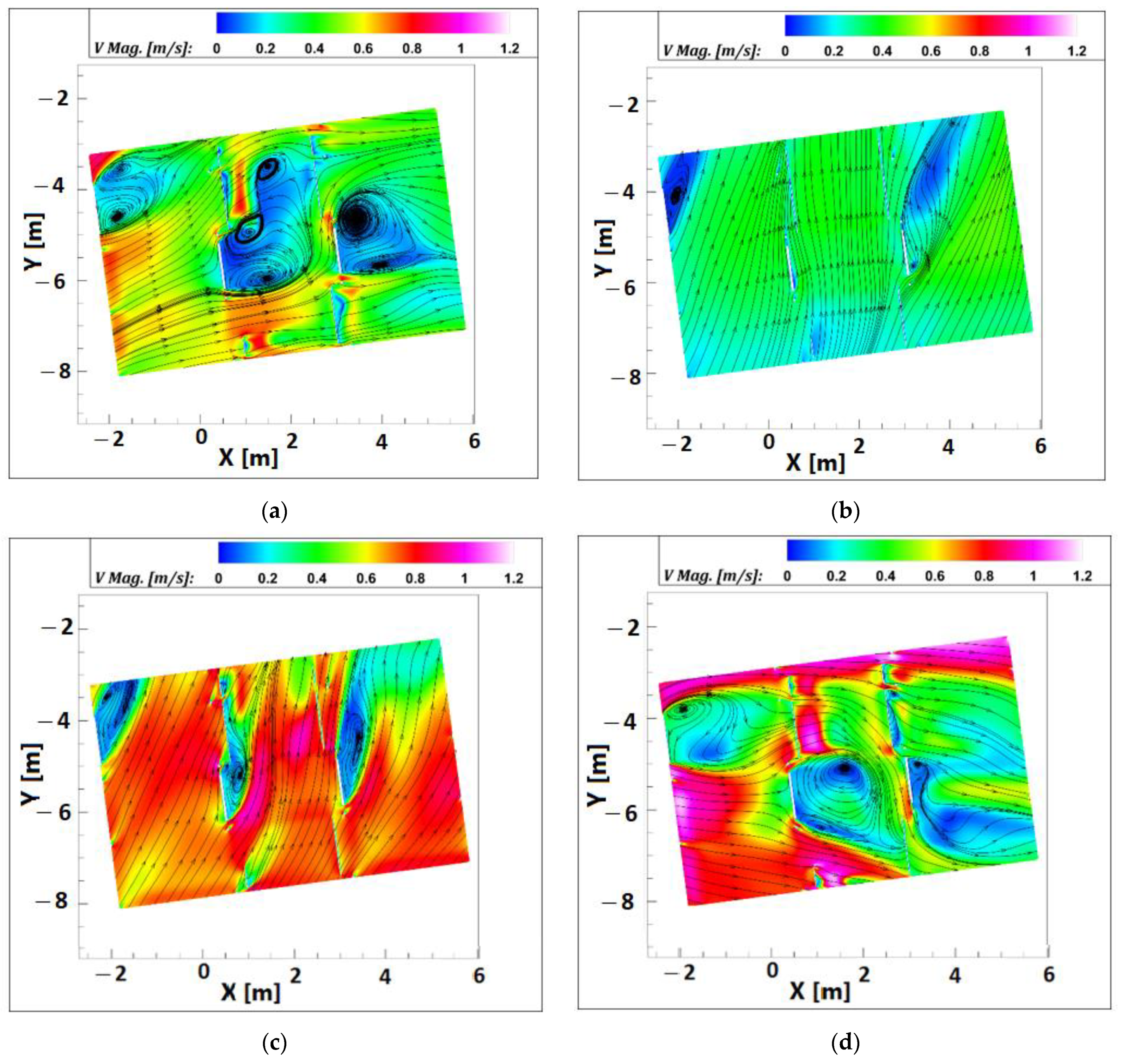 Sustainability 14 16885 g005 Sustainability 14 16885 g005