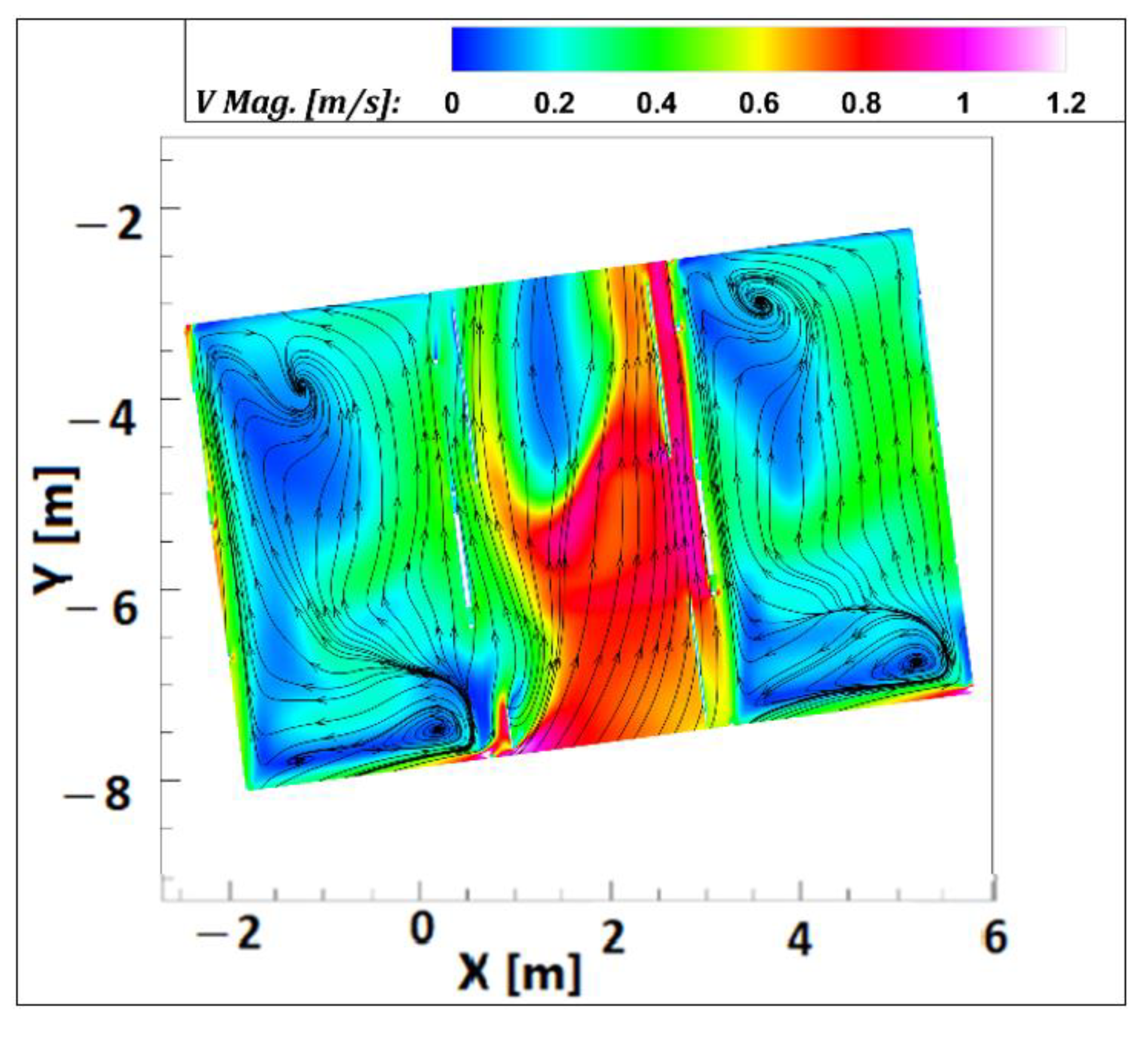 Sustainability 14 16885 g006 Sustainability 14 16885 g006
