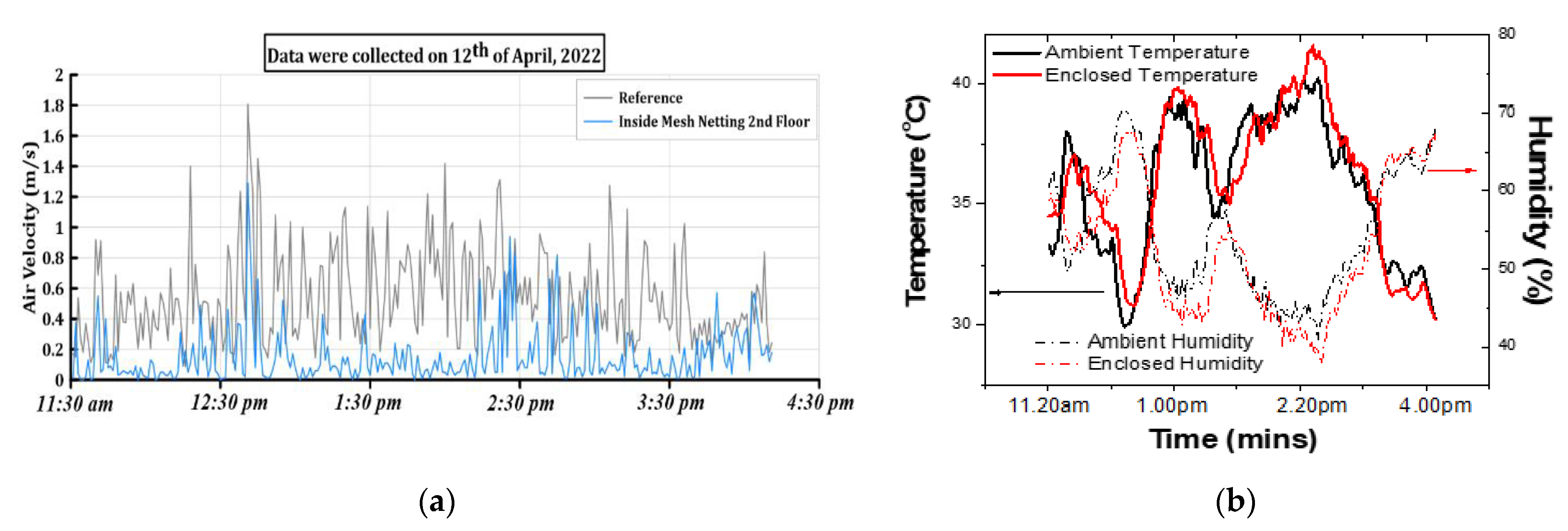 Sustainability 14 16885 g007 Sustainability 14 16885 g007