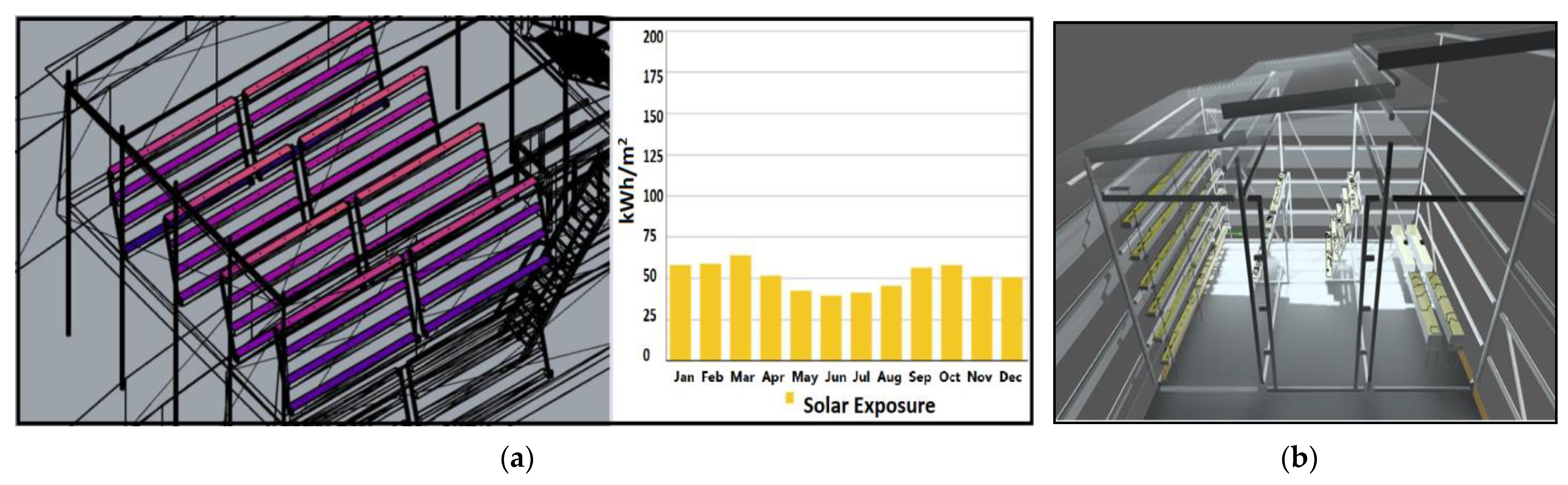 Sustainability 14 16885 g008 Sustainability 14 16885 g008