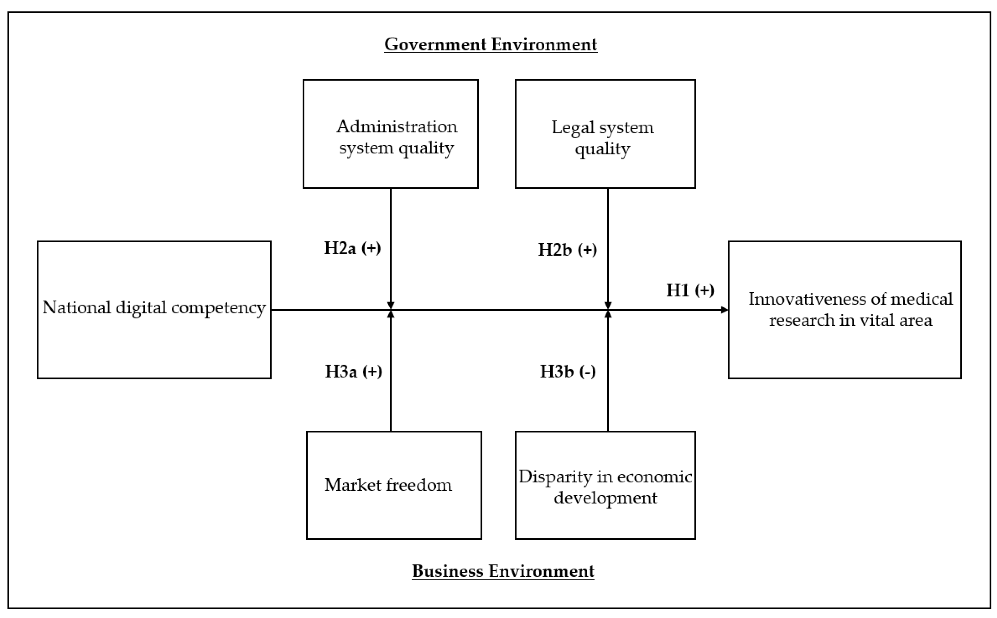 Sustainability 14 16887 g001