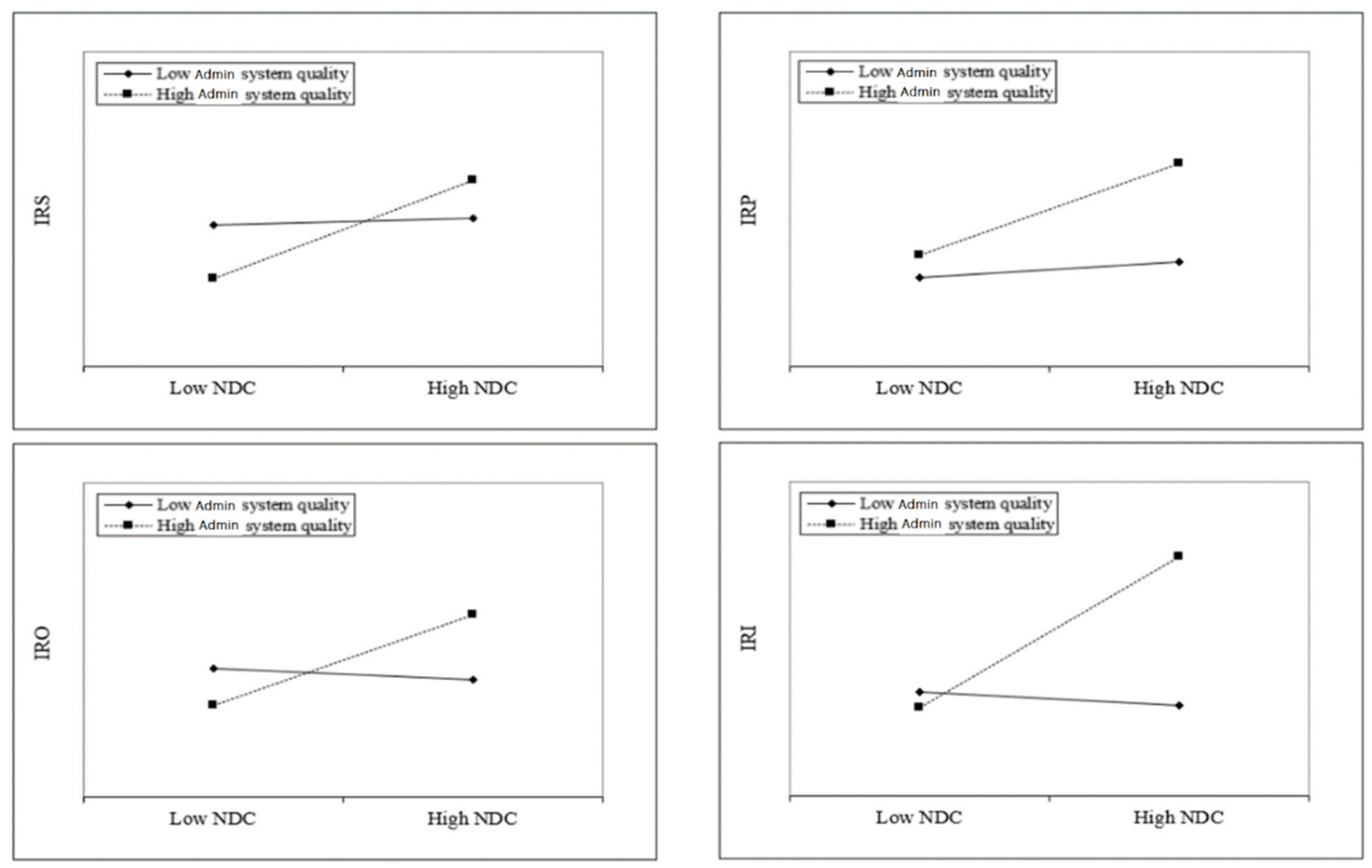 Sustainability 14 16887 g002