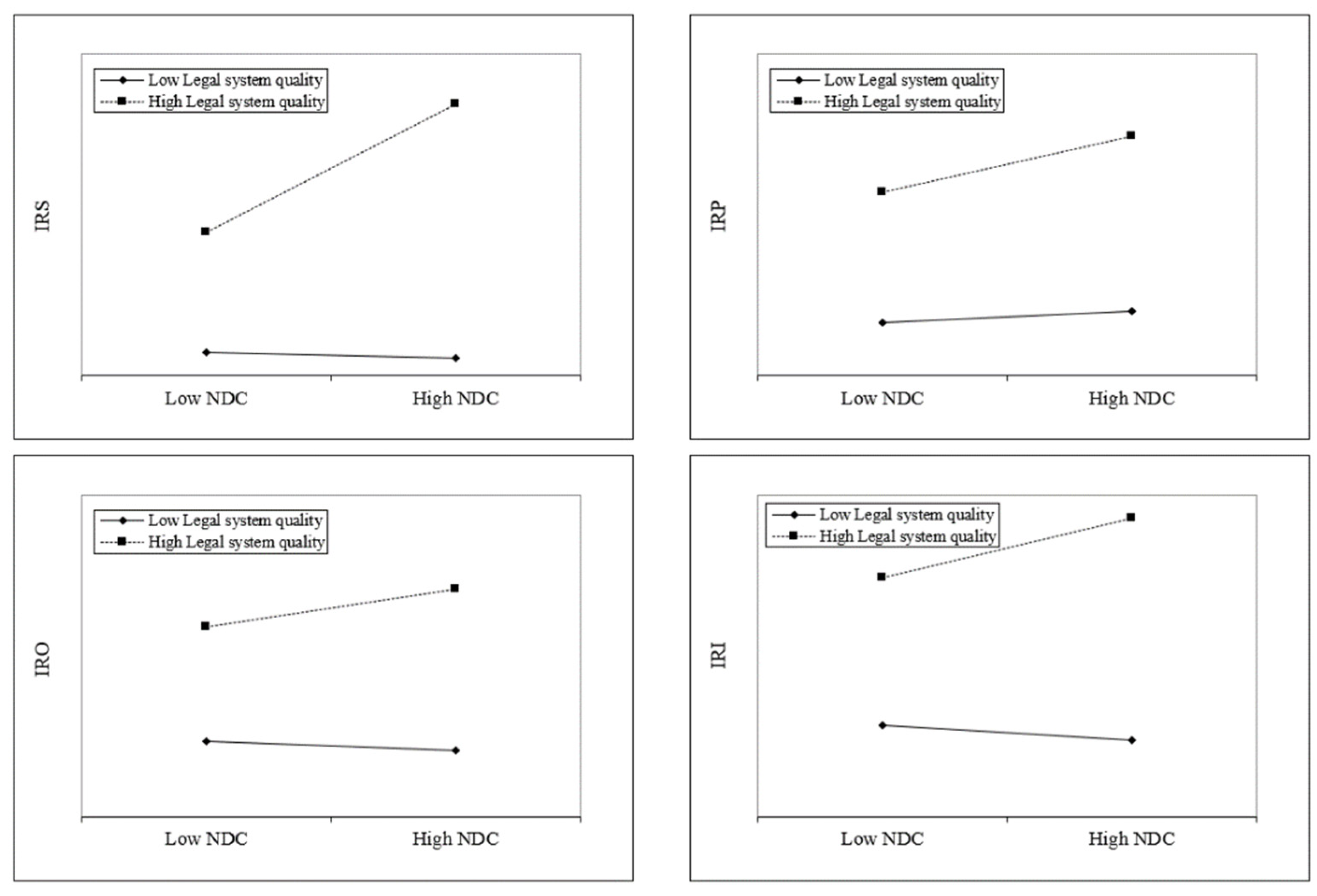 Sustainability 14 16887 g003