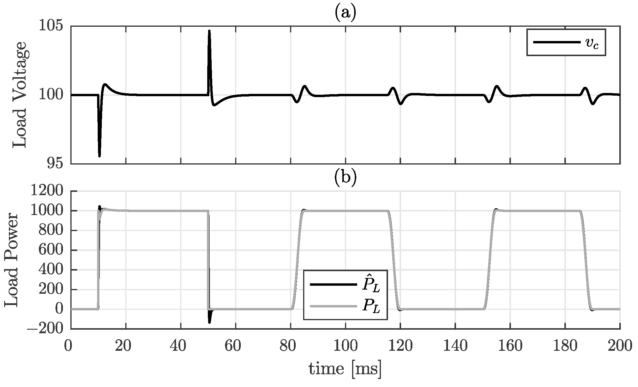 Sustainability 14 16889 g003 Sustainability 14 16889 g003