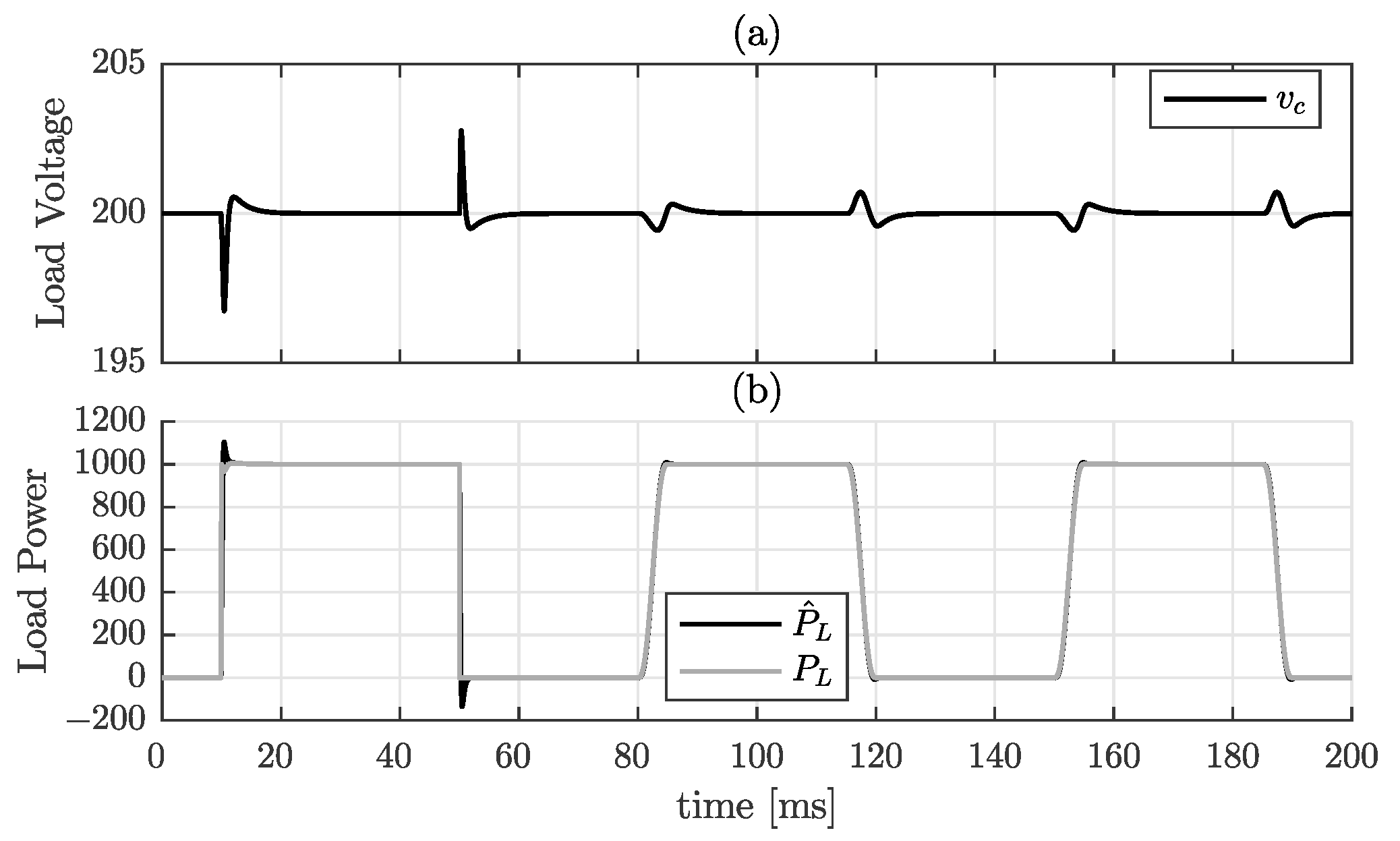Sustainability 14 16889 g005 Sustainability 14 16889 g005
