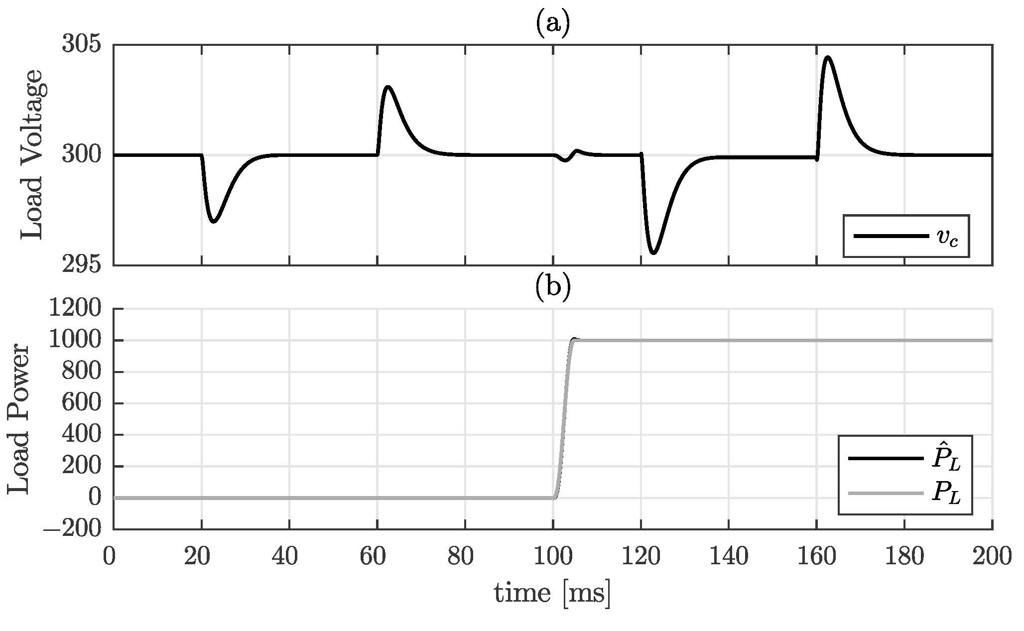 Sustainability 14 16889 g007 Sustainability 14 16889 g007