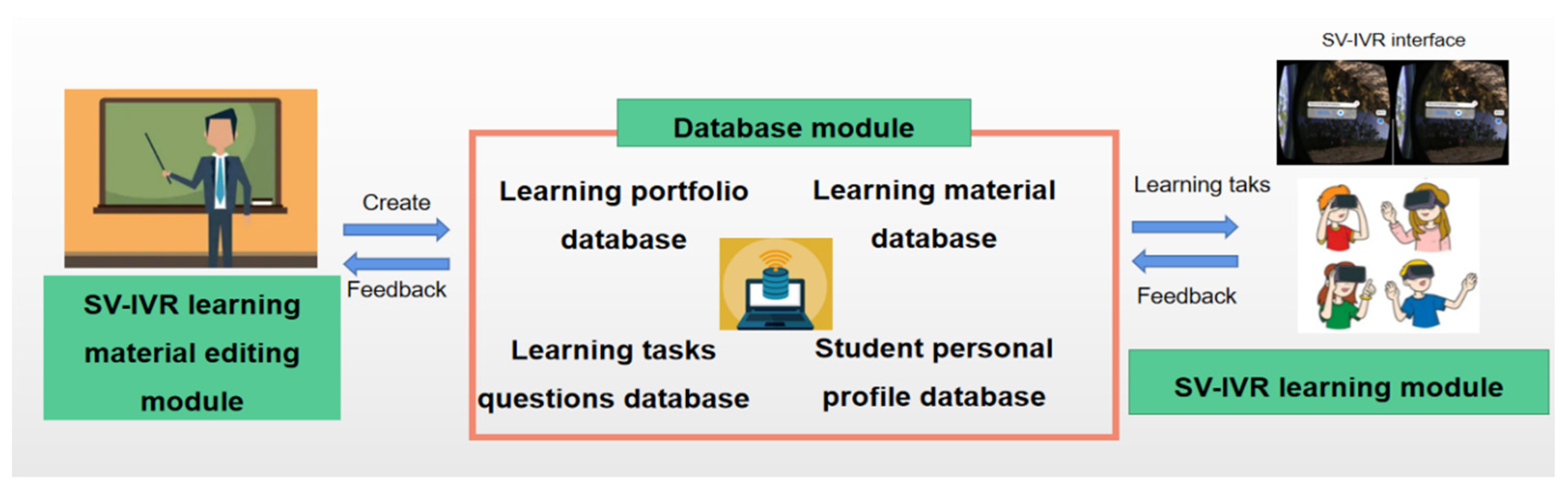 Sustainability 14 16891 g001