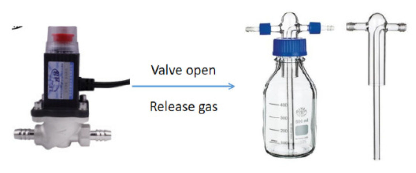 Sustainability 14 16891 g006