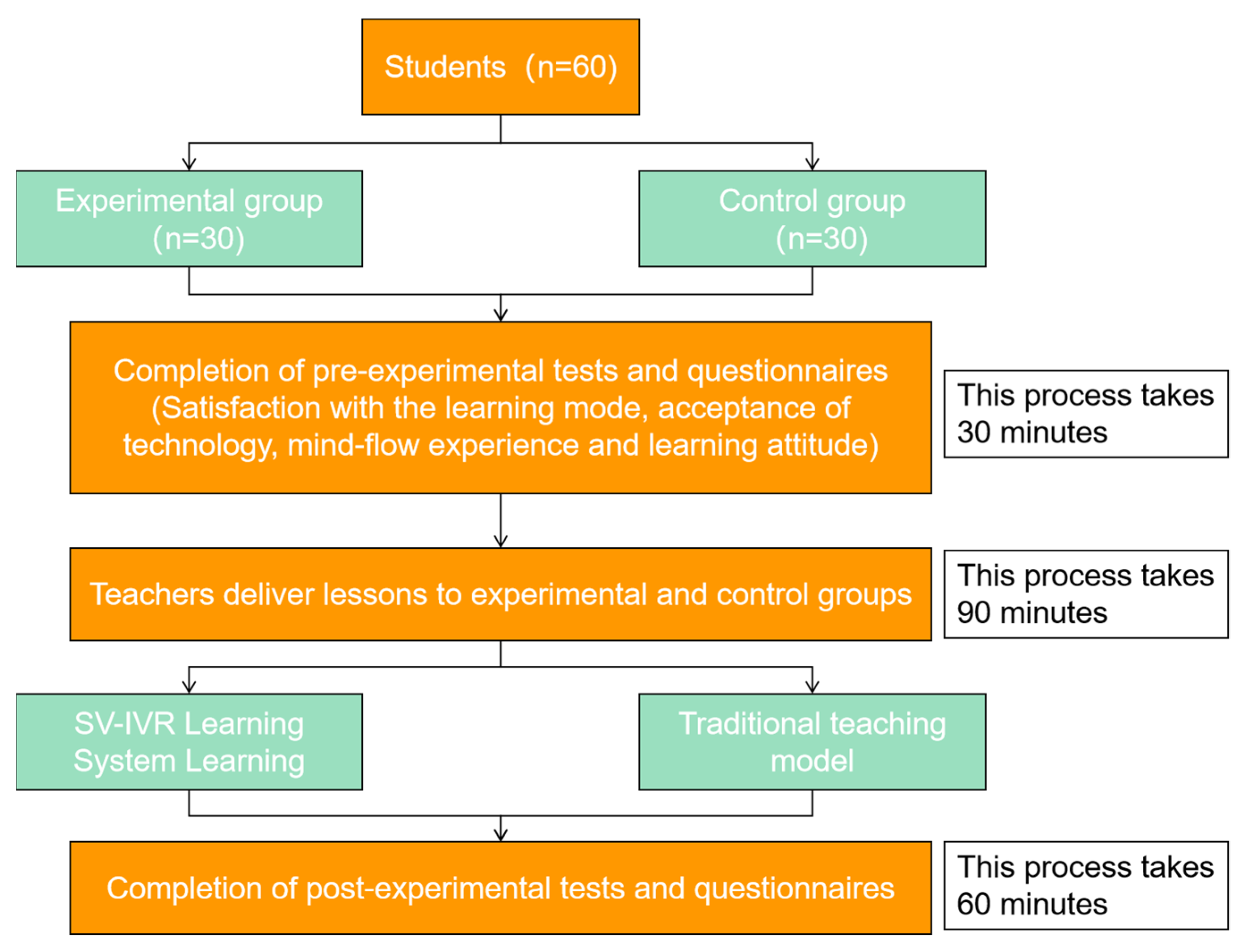 Sustainability 14 16891 g008