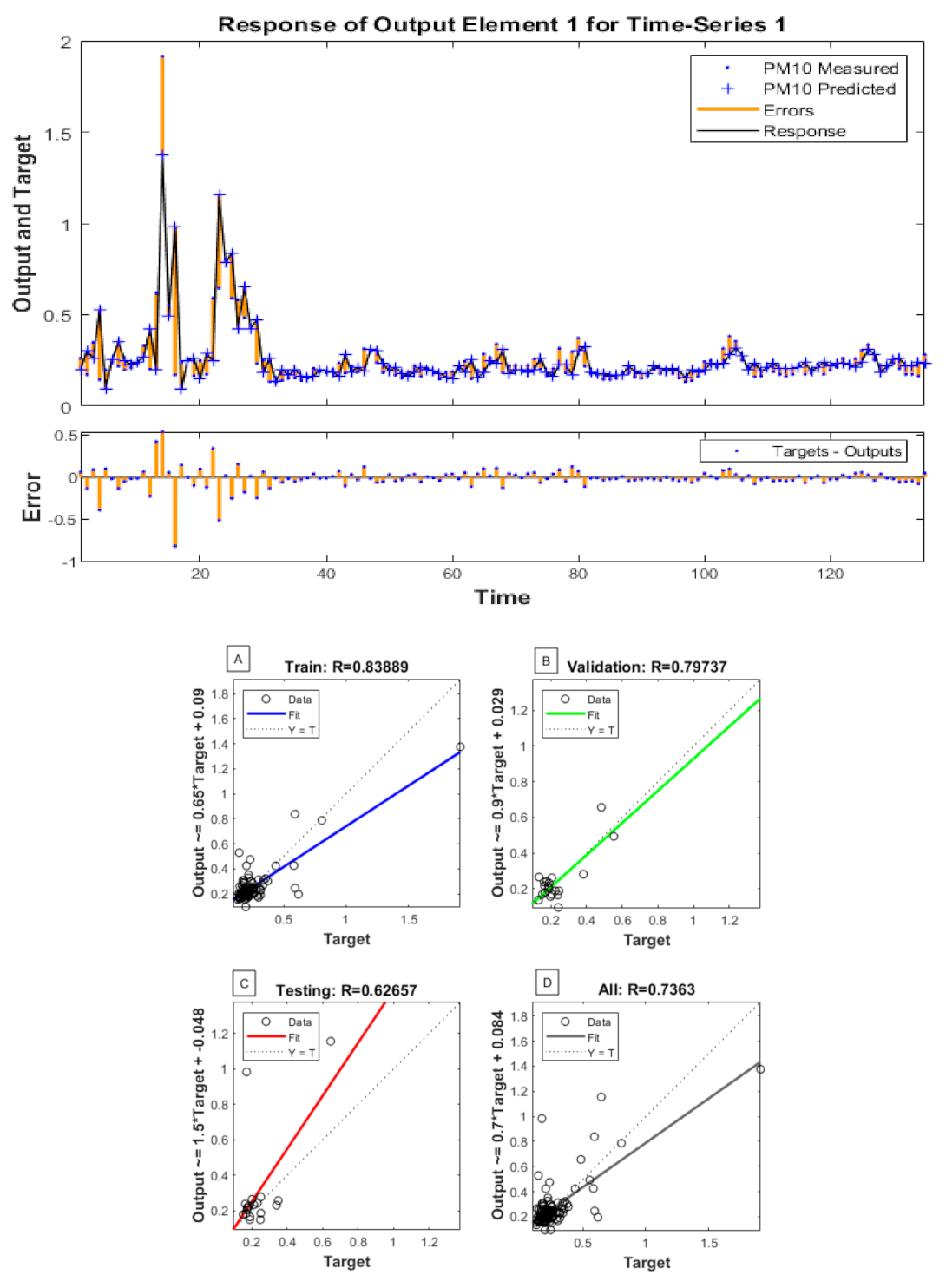 Sustainability 14 16892 g005 Sustainability 14 16892 g005