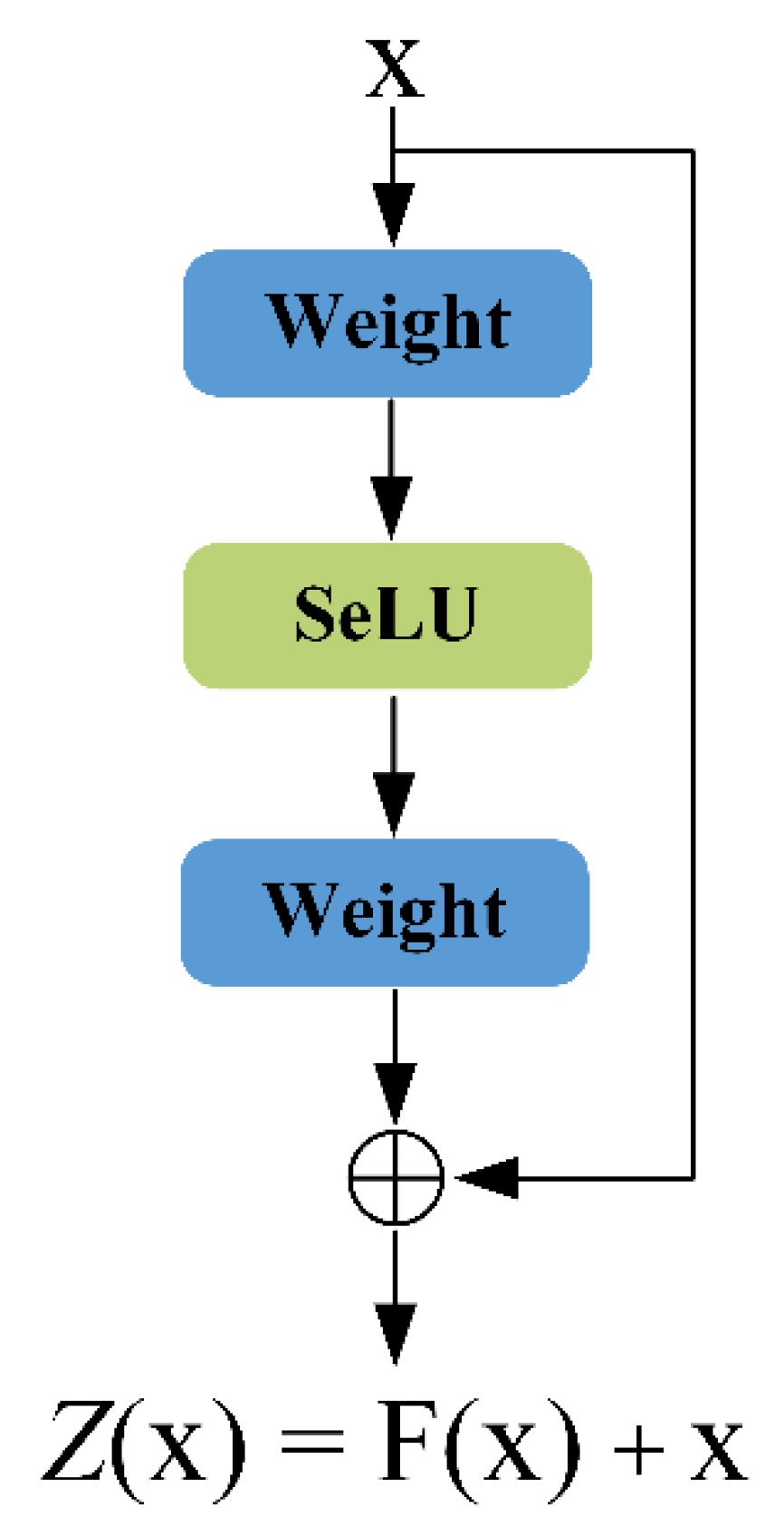 Sustainability 14 16894 g003