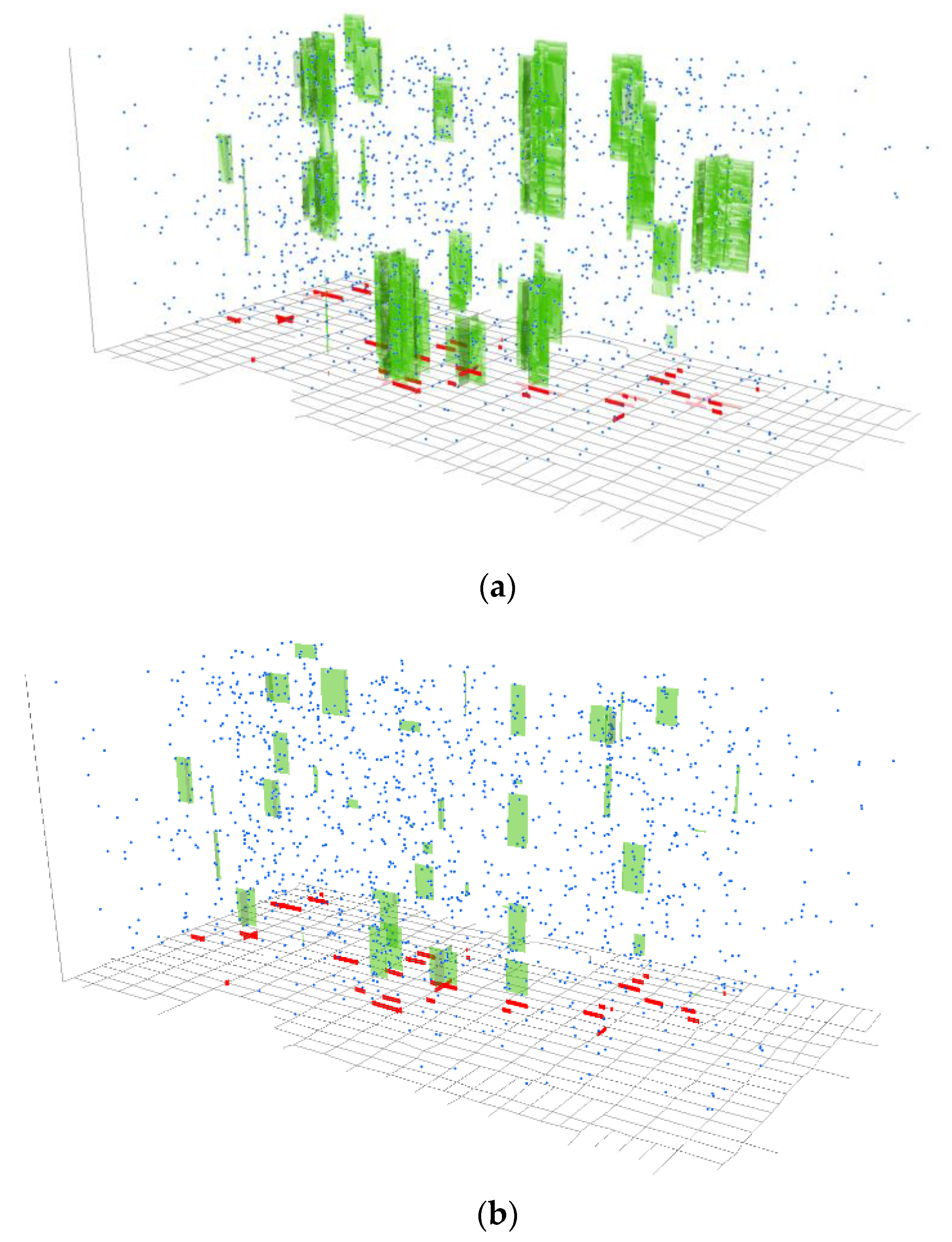 Sustainability 14 16902 g007 Sustainability 14 16902 g007