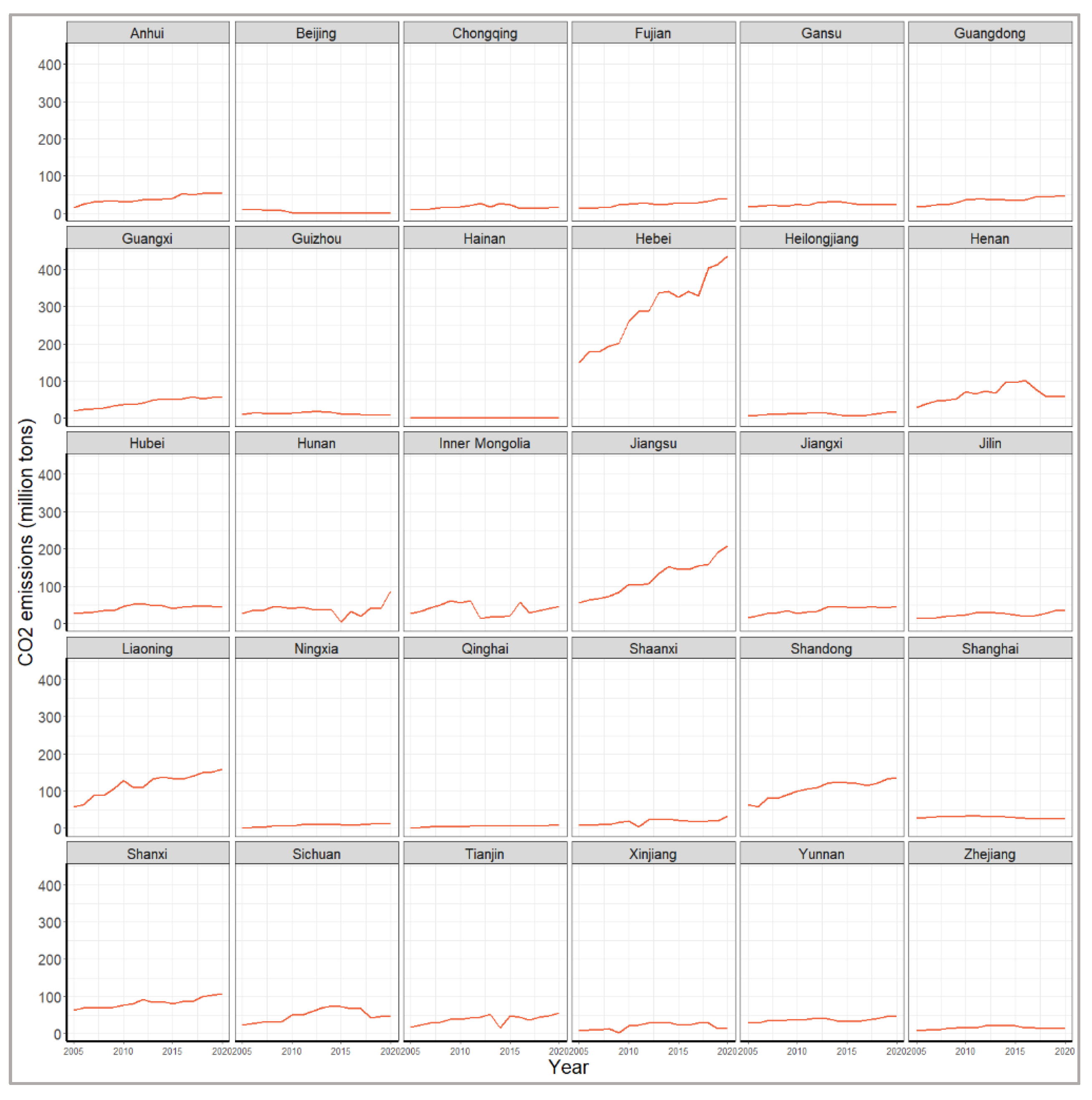 Sustainability 14 16903 g002