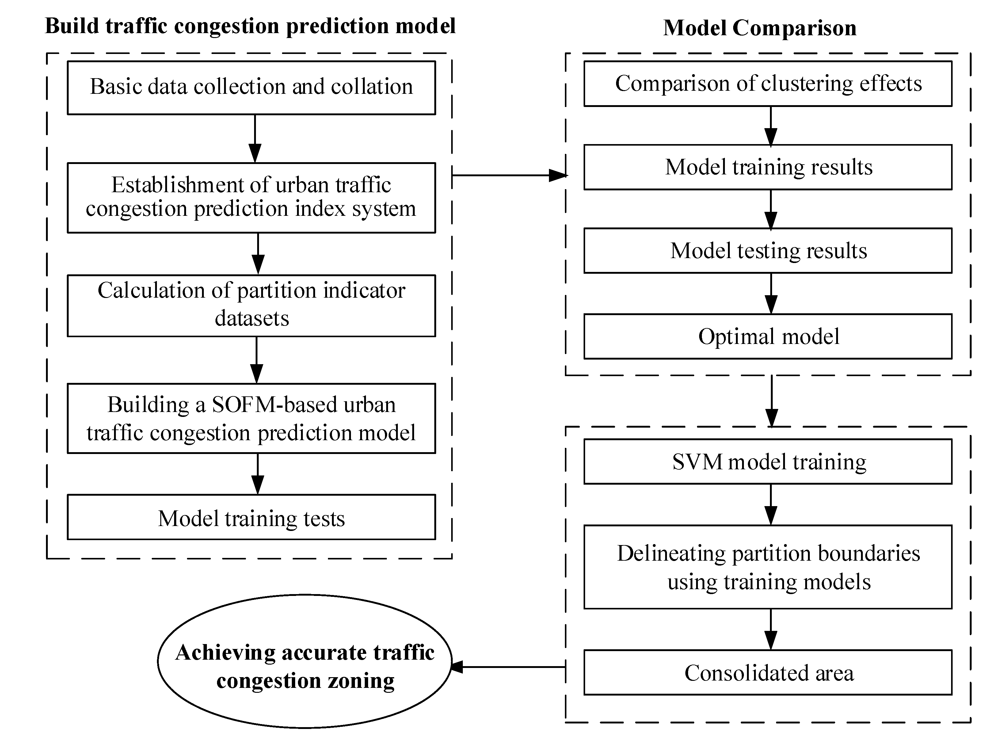 Sustainability 14 16907 g002 Sustainability 14 16907 g002