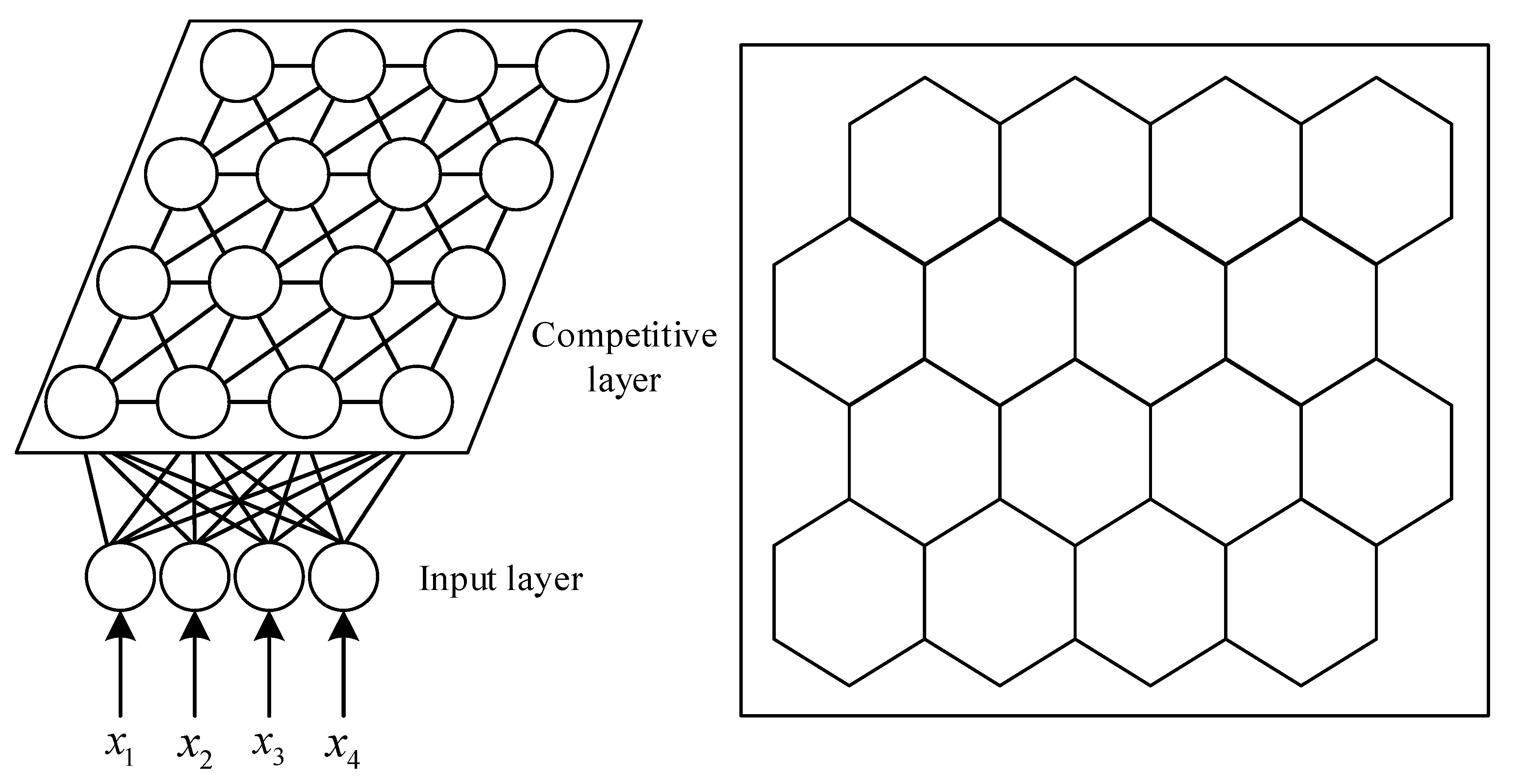 Sustainability 14 16907 g003 Sustainability 14 16907 g003