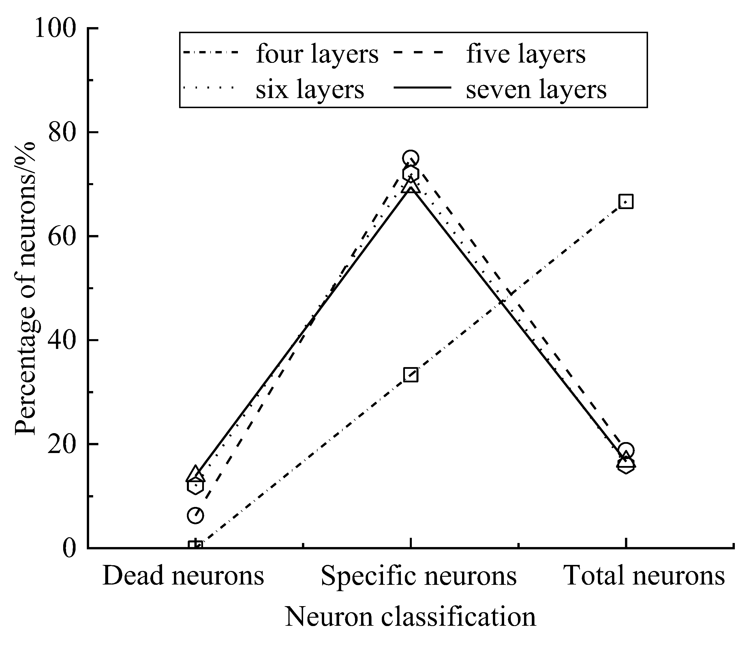 Sustainability 14 16907 g006 Sustainability 14 16907 g006