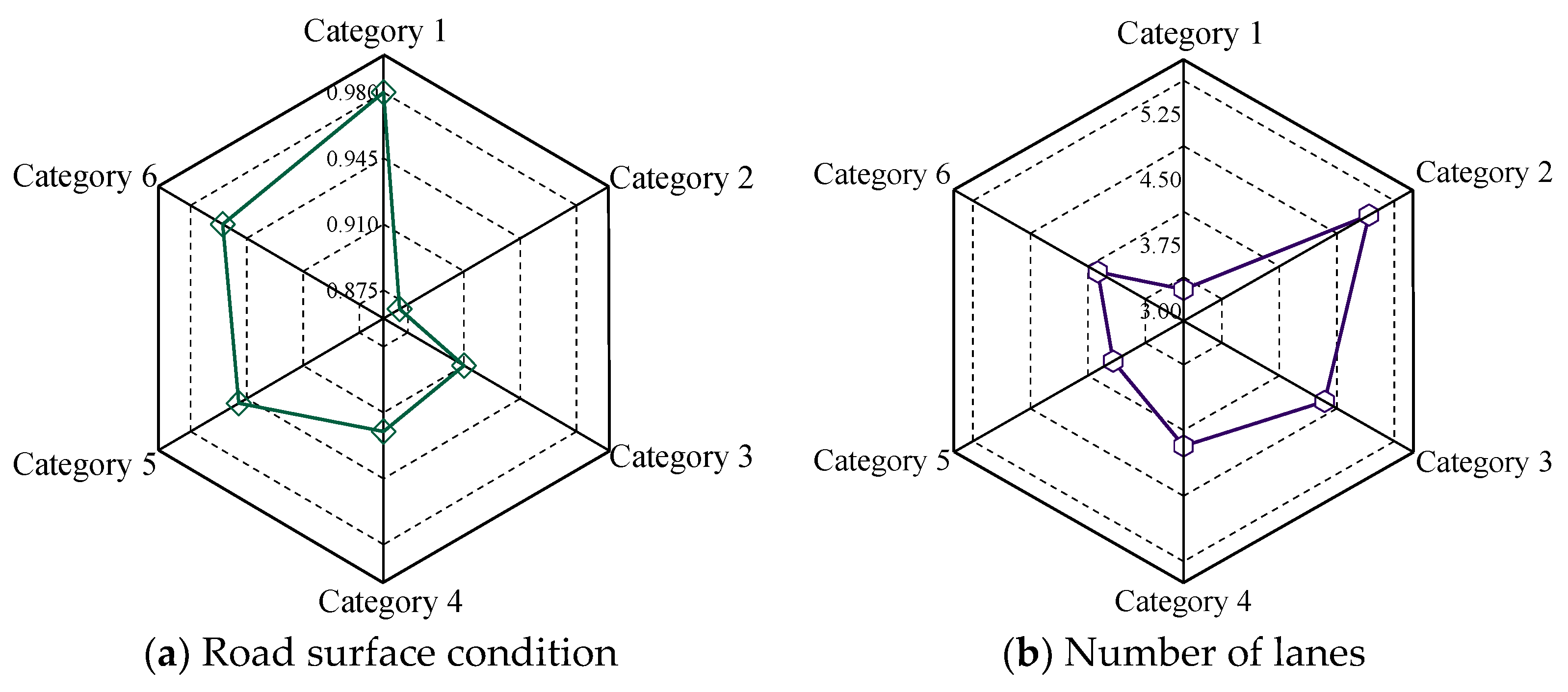 Sustainability 14 16907 g008a Sustainability 14 16907 g008a