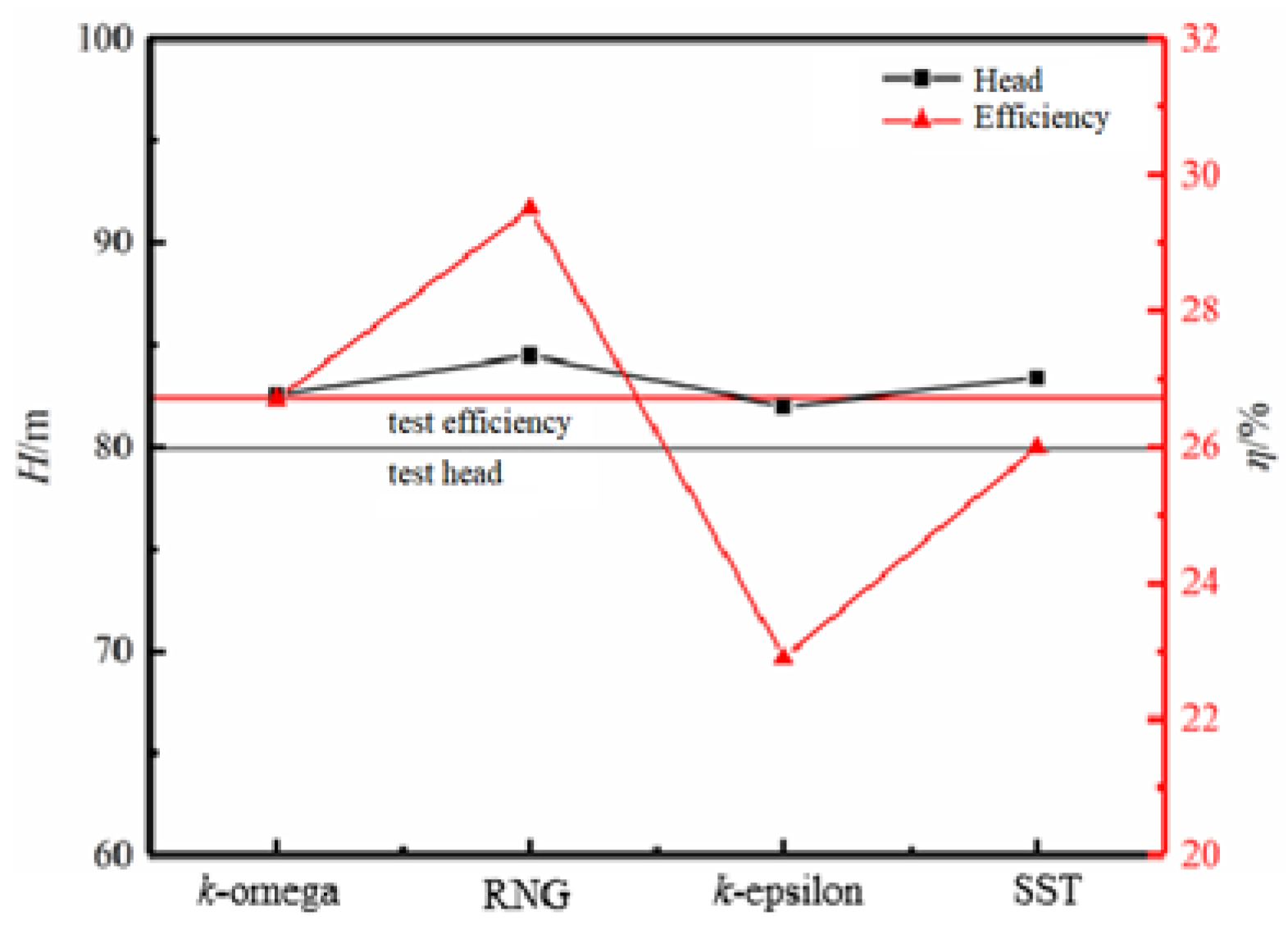 Sustainability 14 16909 g003 Sustainability 14 16909 g003