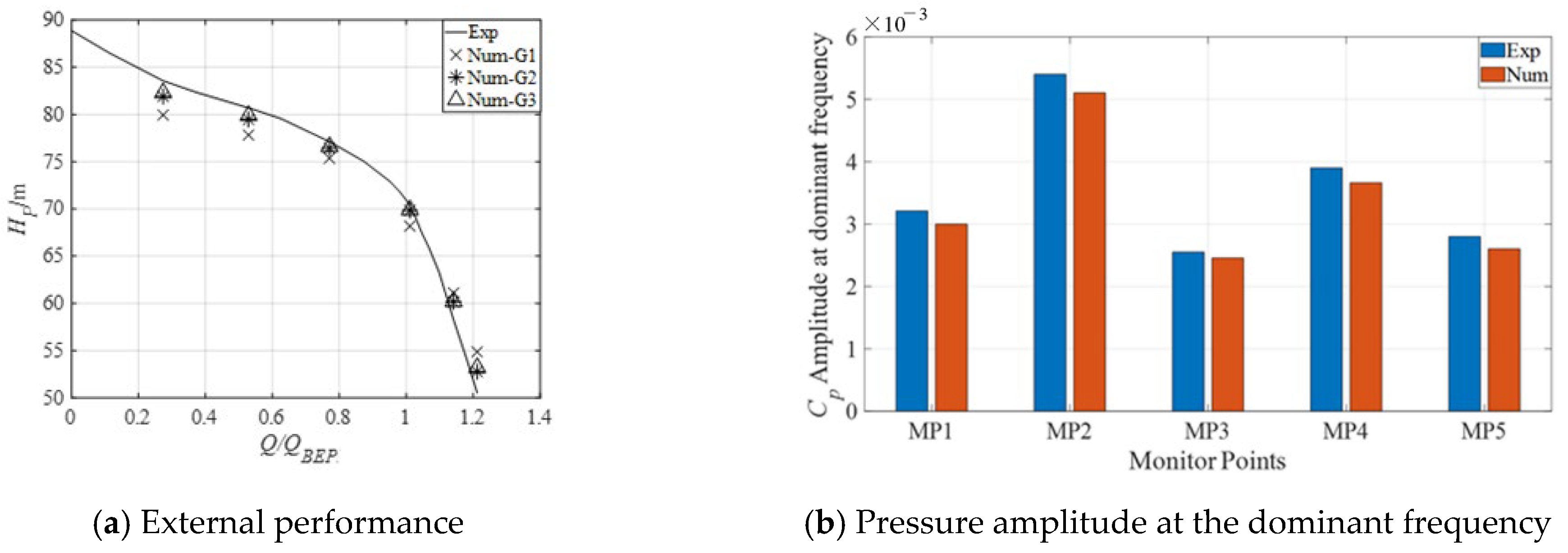 Sustainability 14 16909 g004 Sustainability 14 16909 g004