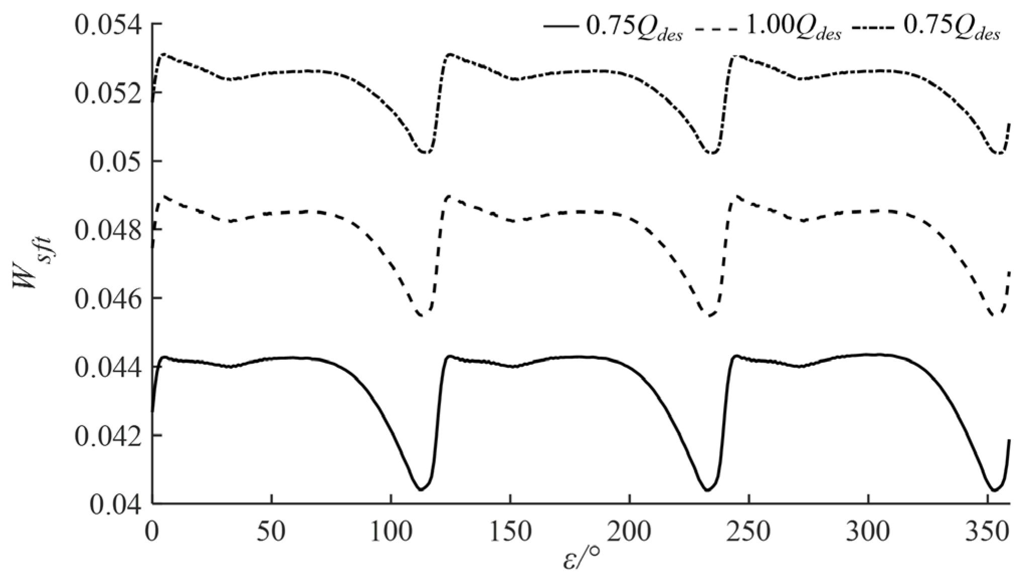 Sustainability 14 16909 g006 Sustainability 14 16909 g006