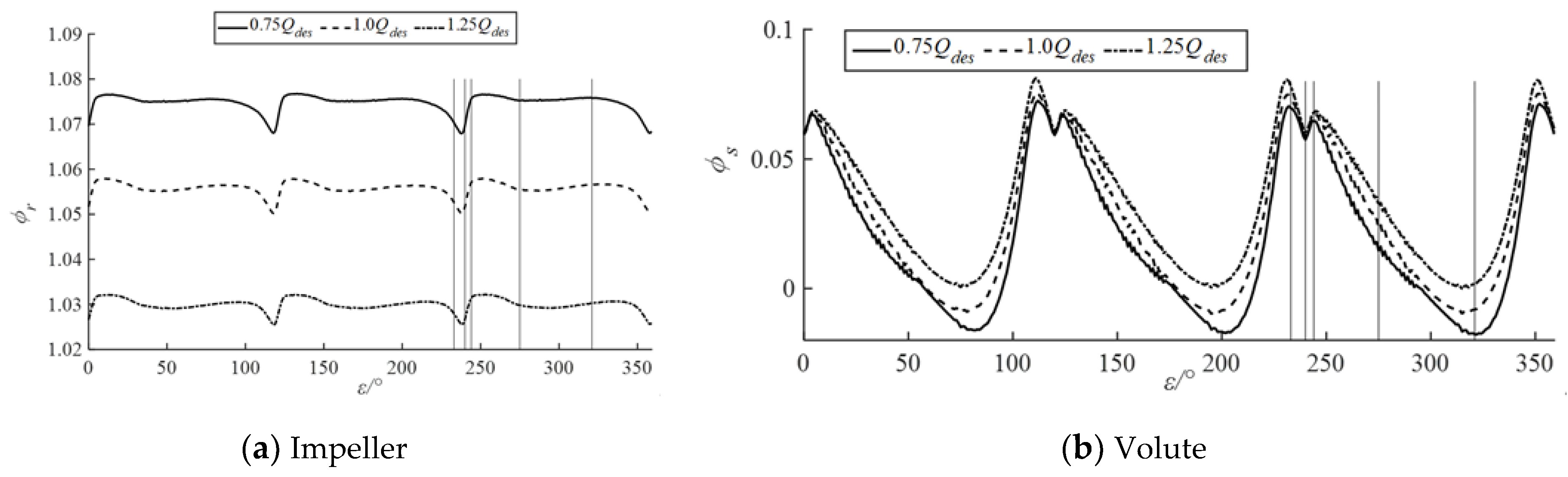 Sustainability 14 16909 g007 Sustainability 14 16909 g007