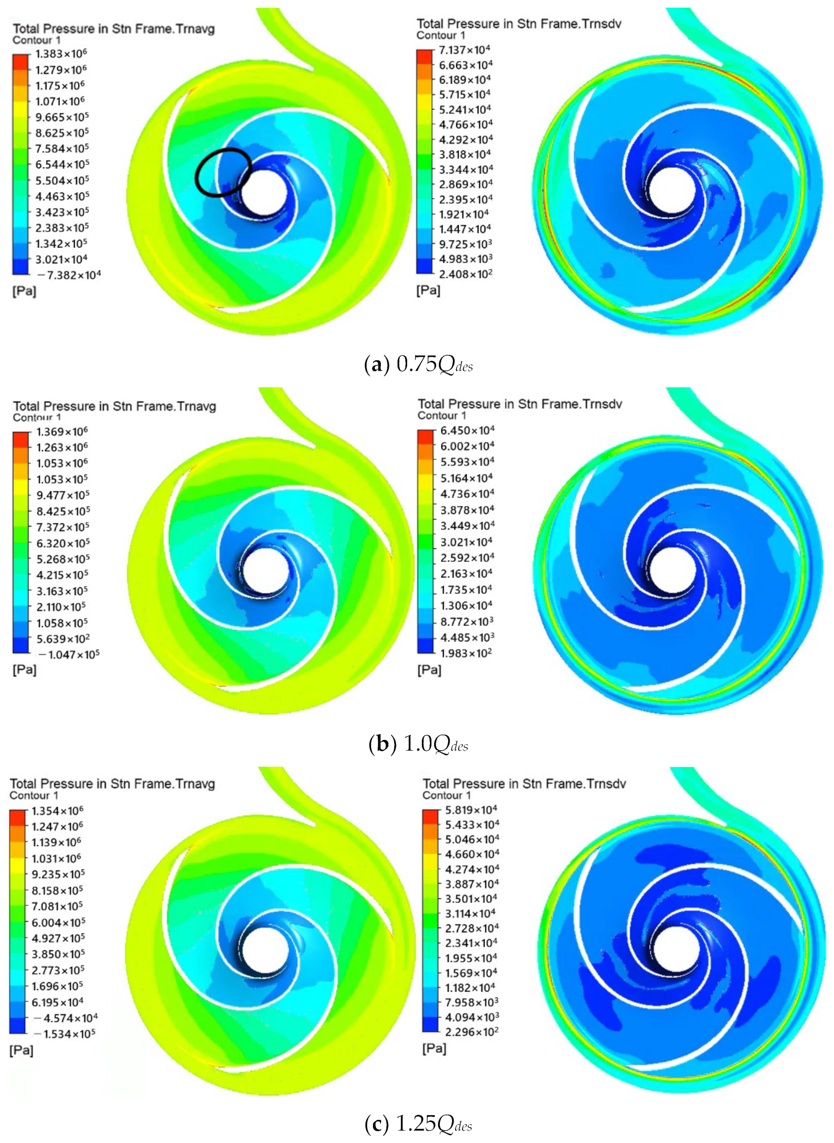 Sustainability 14 16909 g008 Sustainability 14 16909 g008