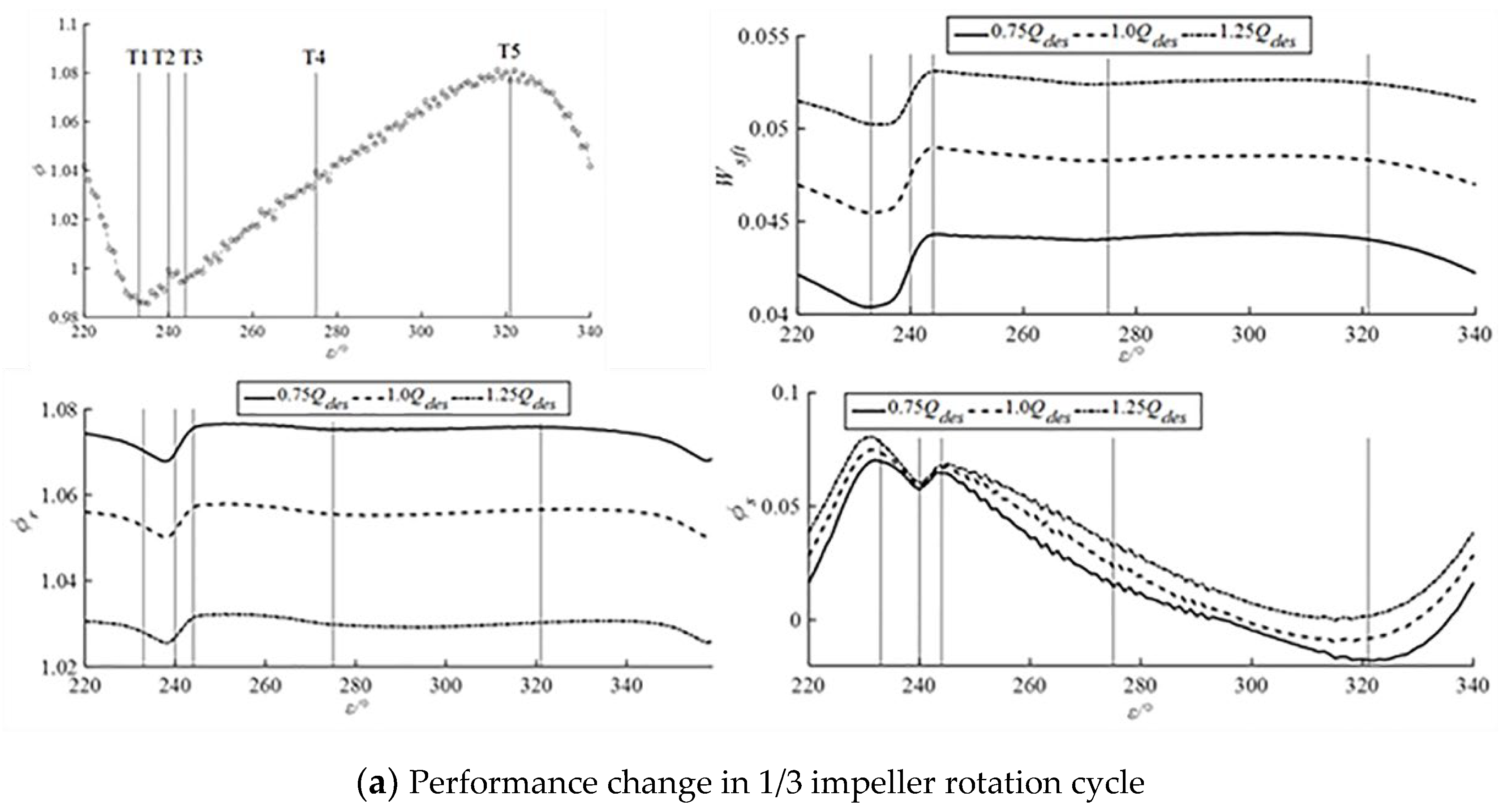 Sustainability 14 16909 g010a Sustainability 14 16909 g010a