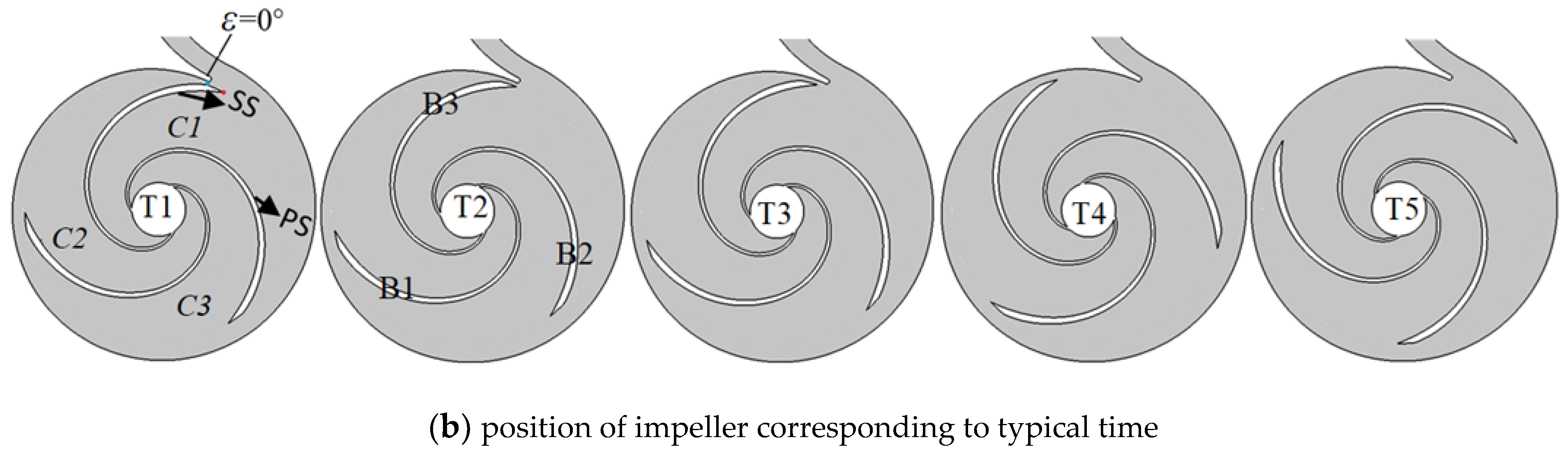 Sustainability 14 16909 g010b Sustainability 14 16909 g010b