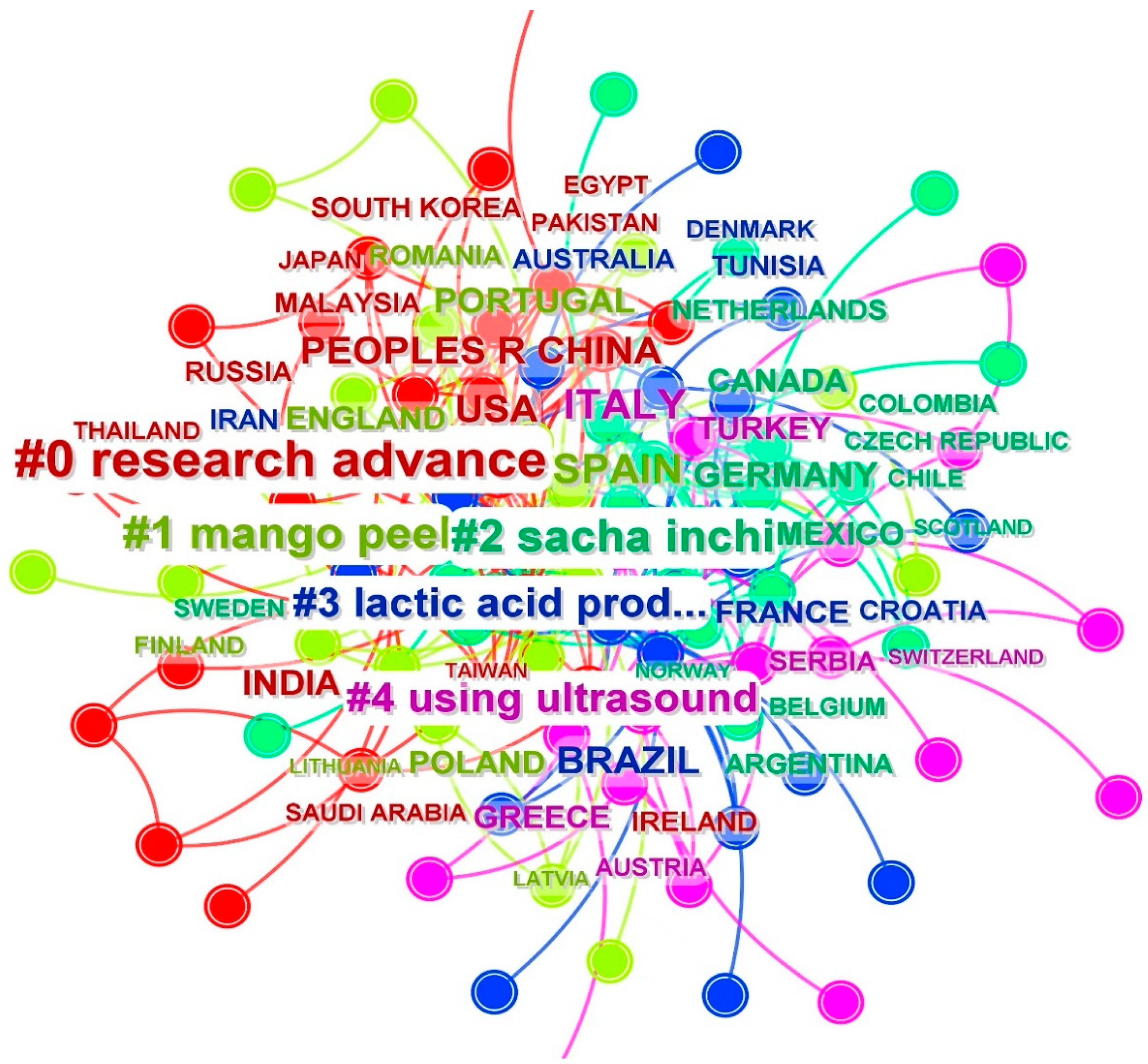 Sustainability 14 16910 g003 Sustainability 14 16910 g003
