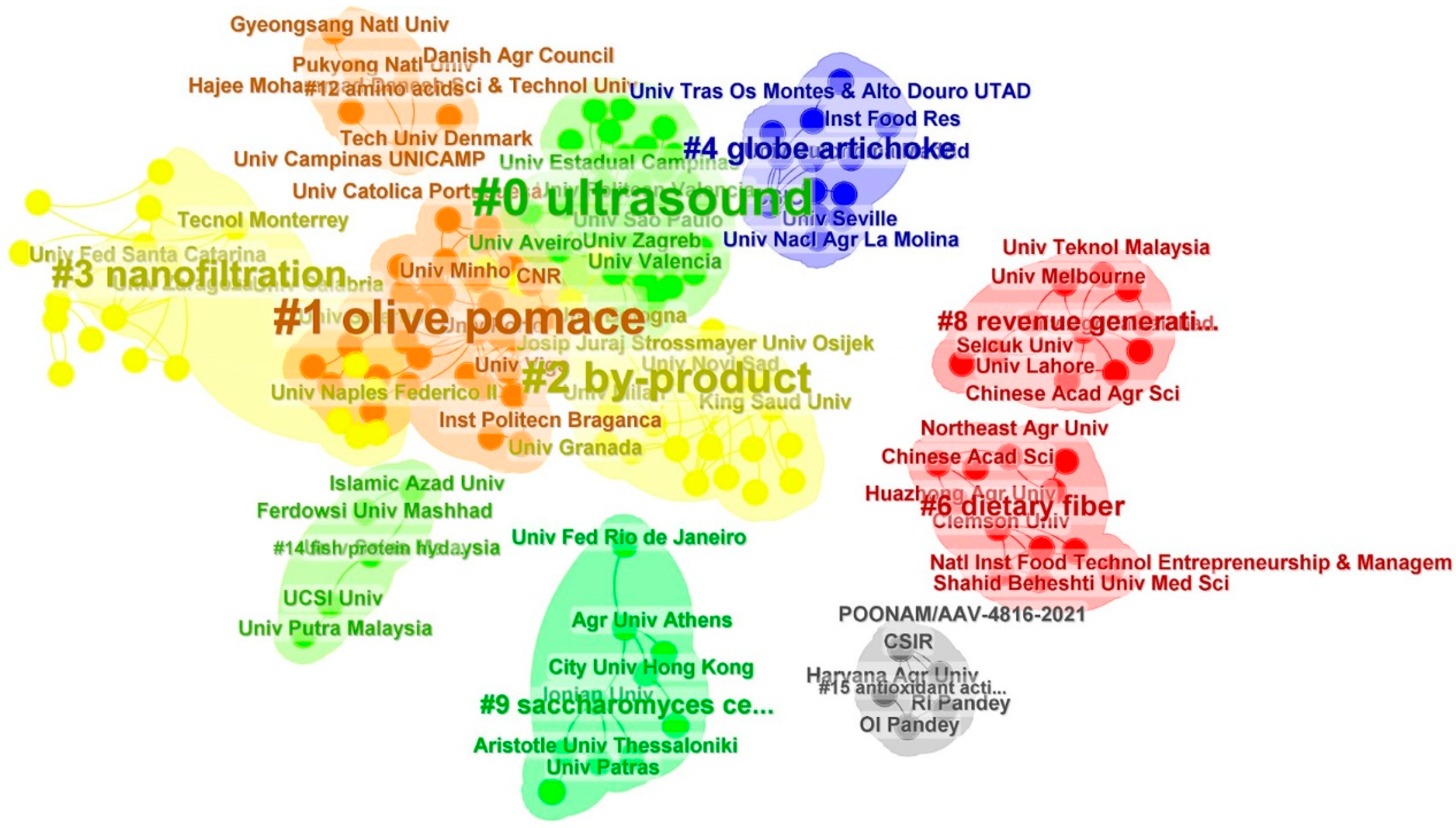 Sustainability 14 16910 g004 Sustainability 14 16910 g004