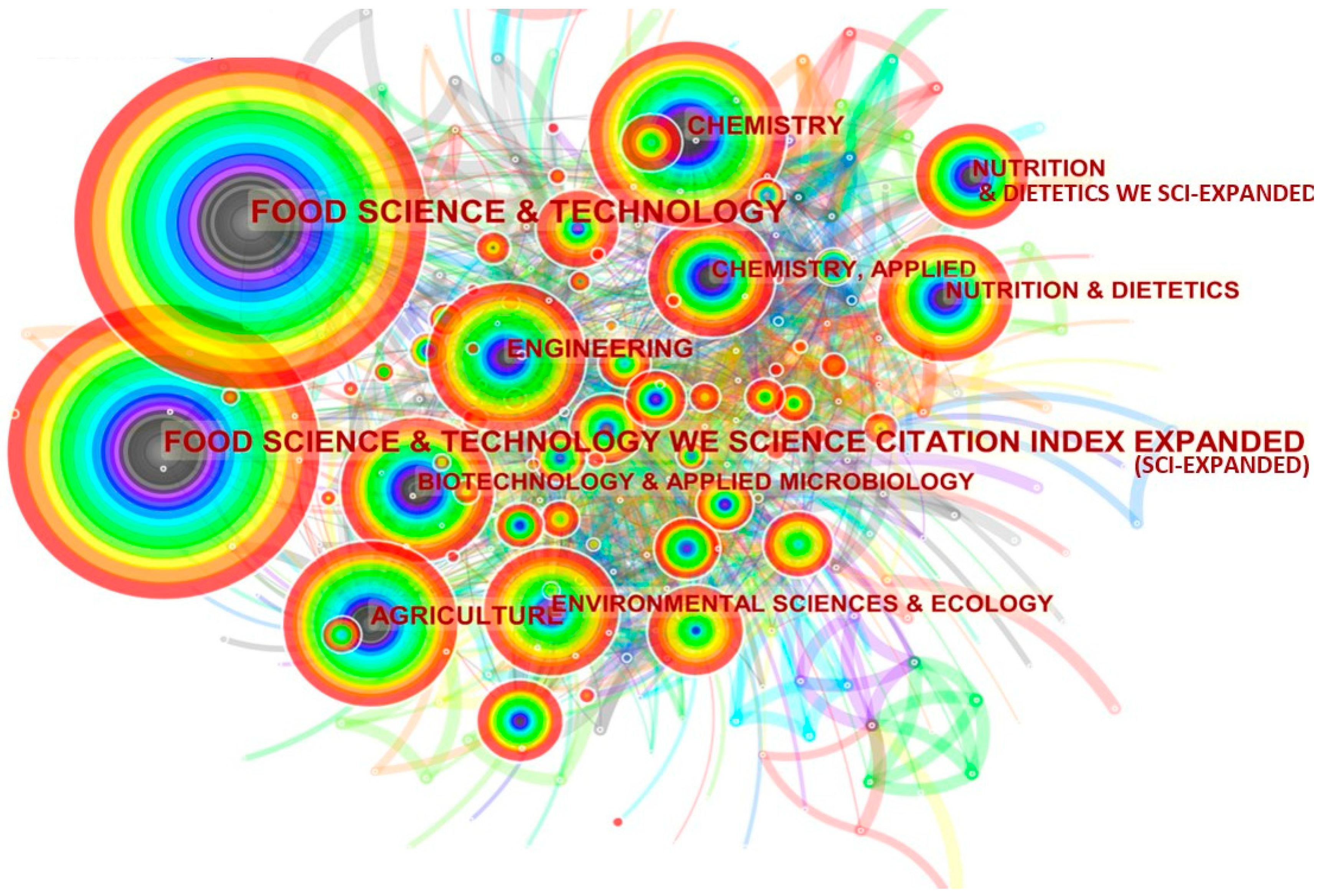 Sustainability 14 16910 g005 Sustainability 14 16910 g005