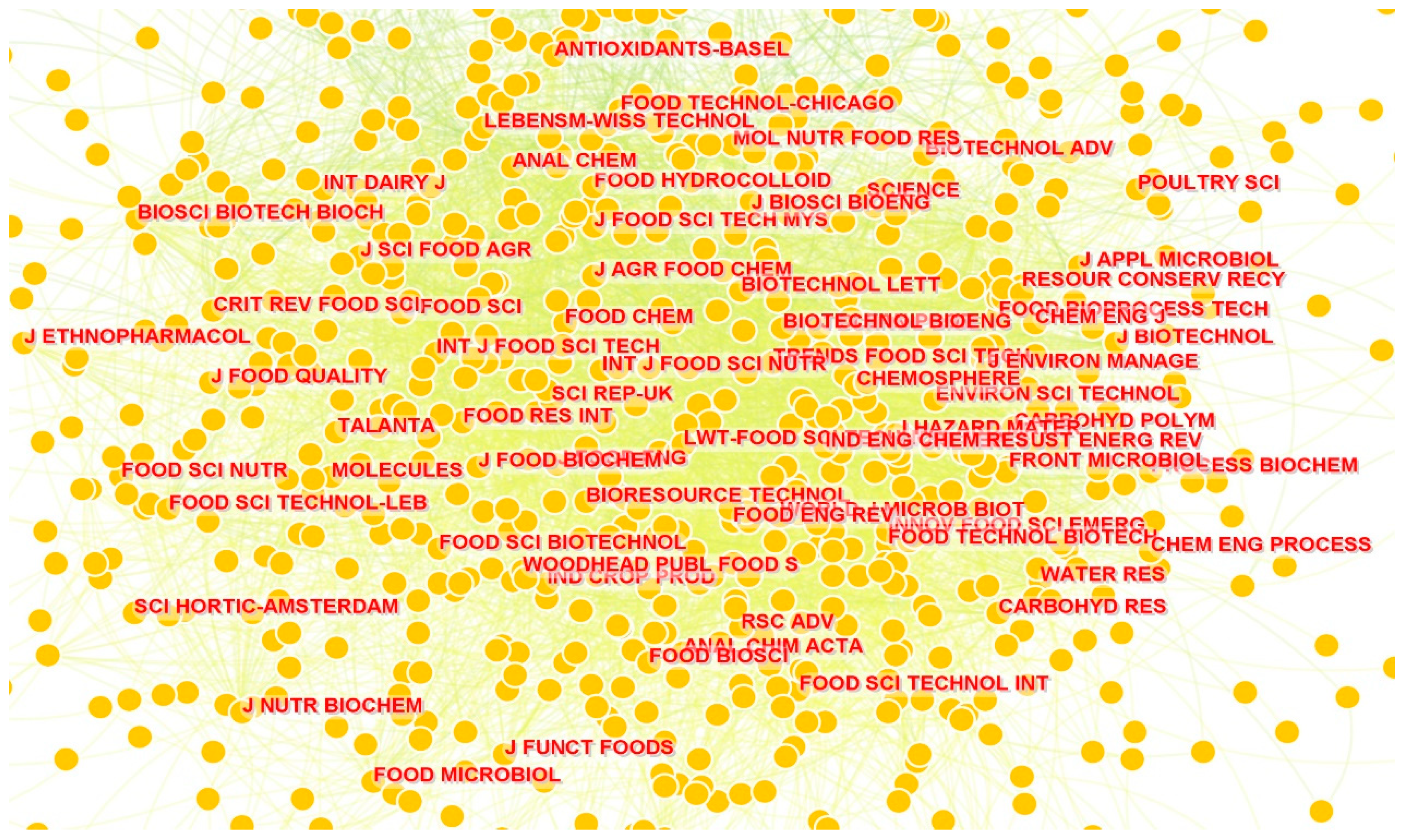 Sustainability 14 16910 g007 Sustainability 14 16910 g007