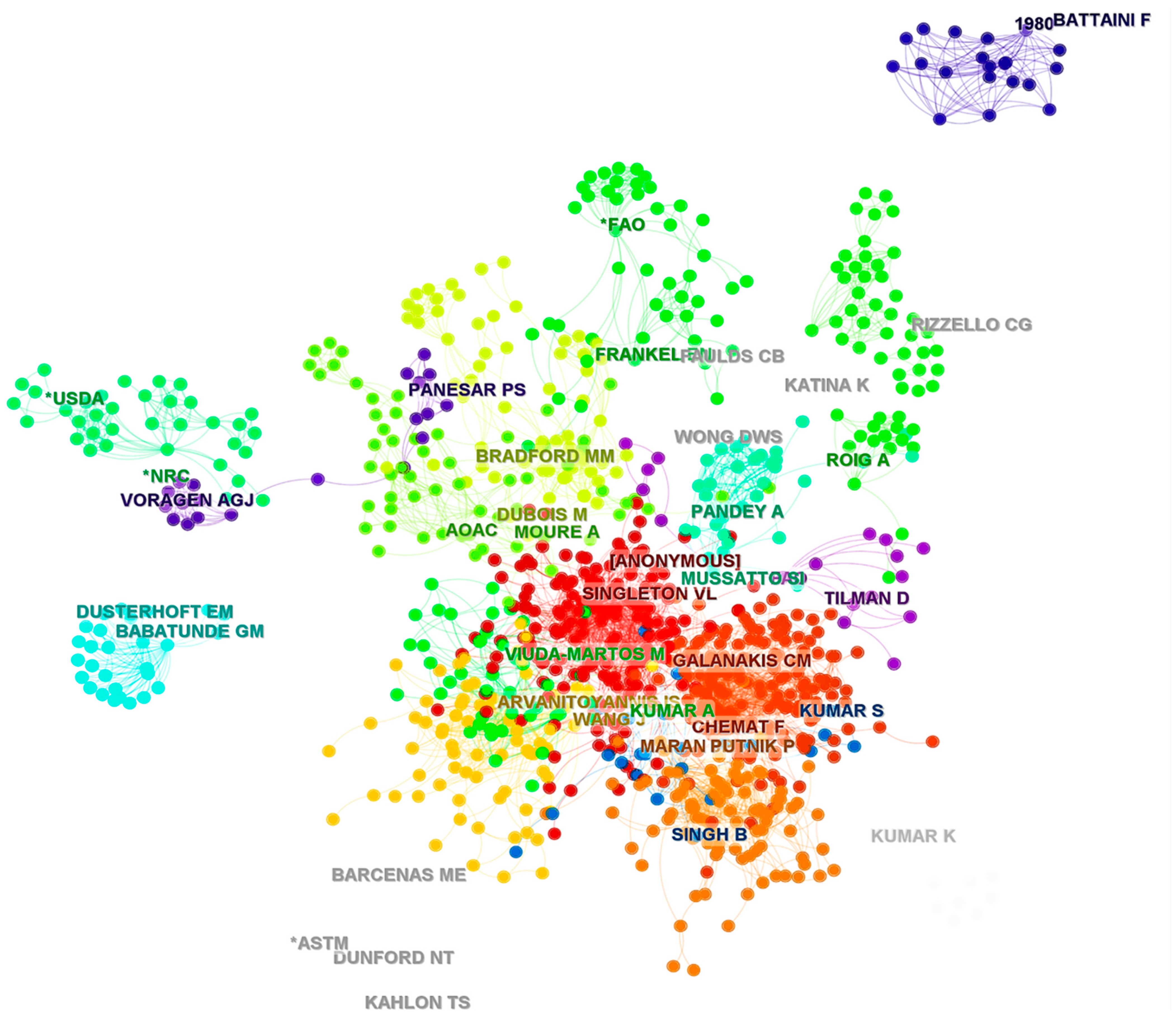 Sustainability 14 16910 g008 Sustainability 14 16910 g008