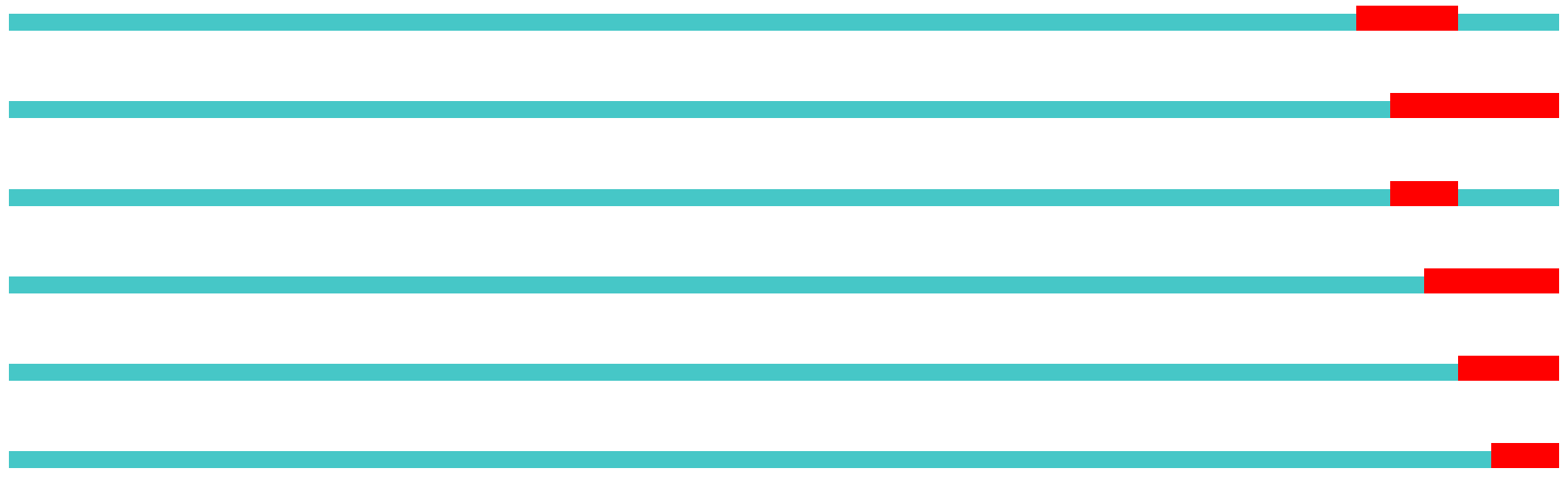 Sustainability 14 16910 i004 Sustainability 14 16910 i004