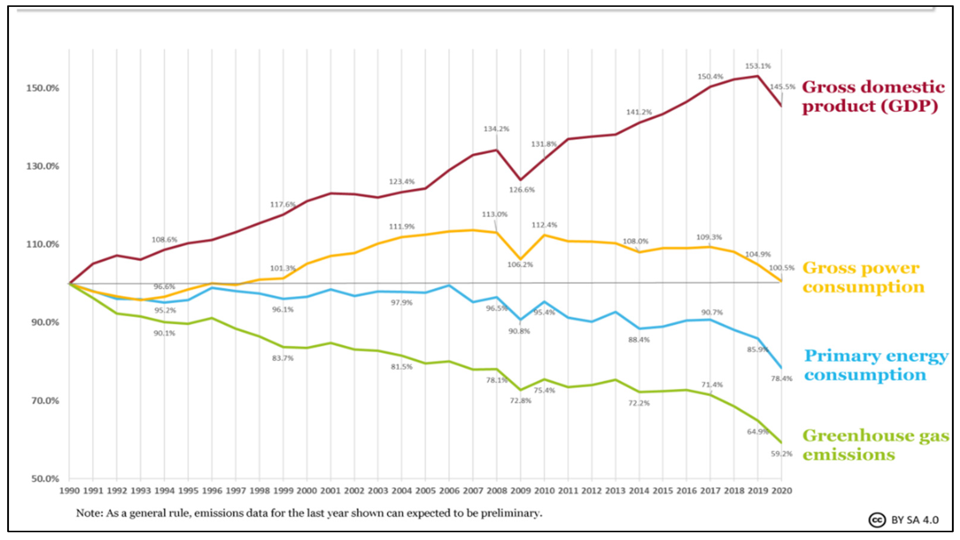 Sustainability 14 16911 g002