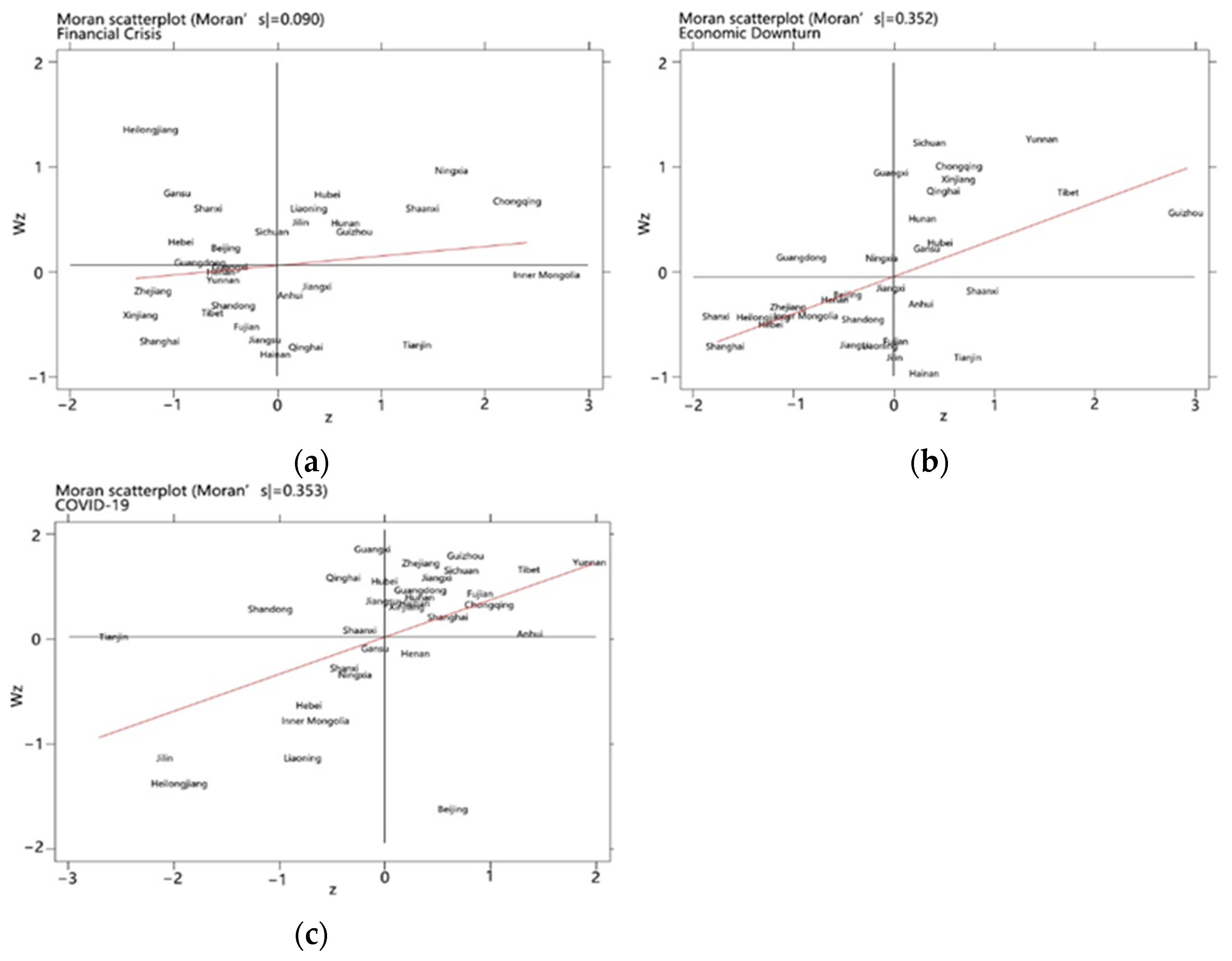 Sustainability 14 16912 g003 Sustainability 14 16912 g003