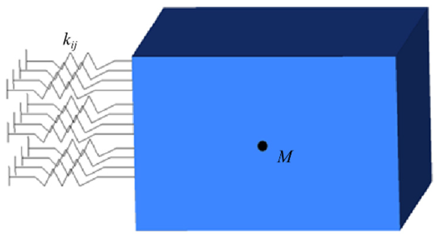 Sustainability 14 16913 g004