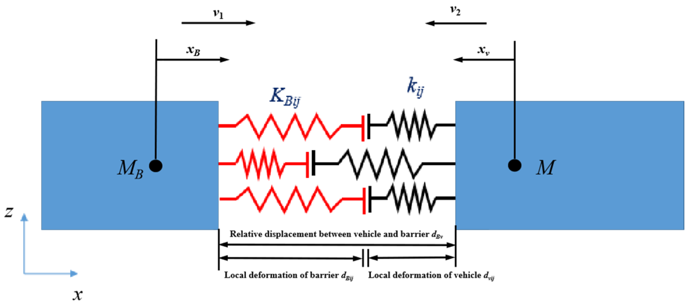 Sustainability 14 16913 g005