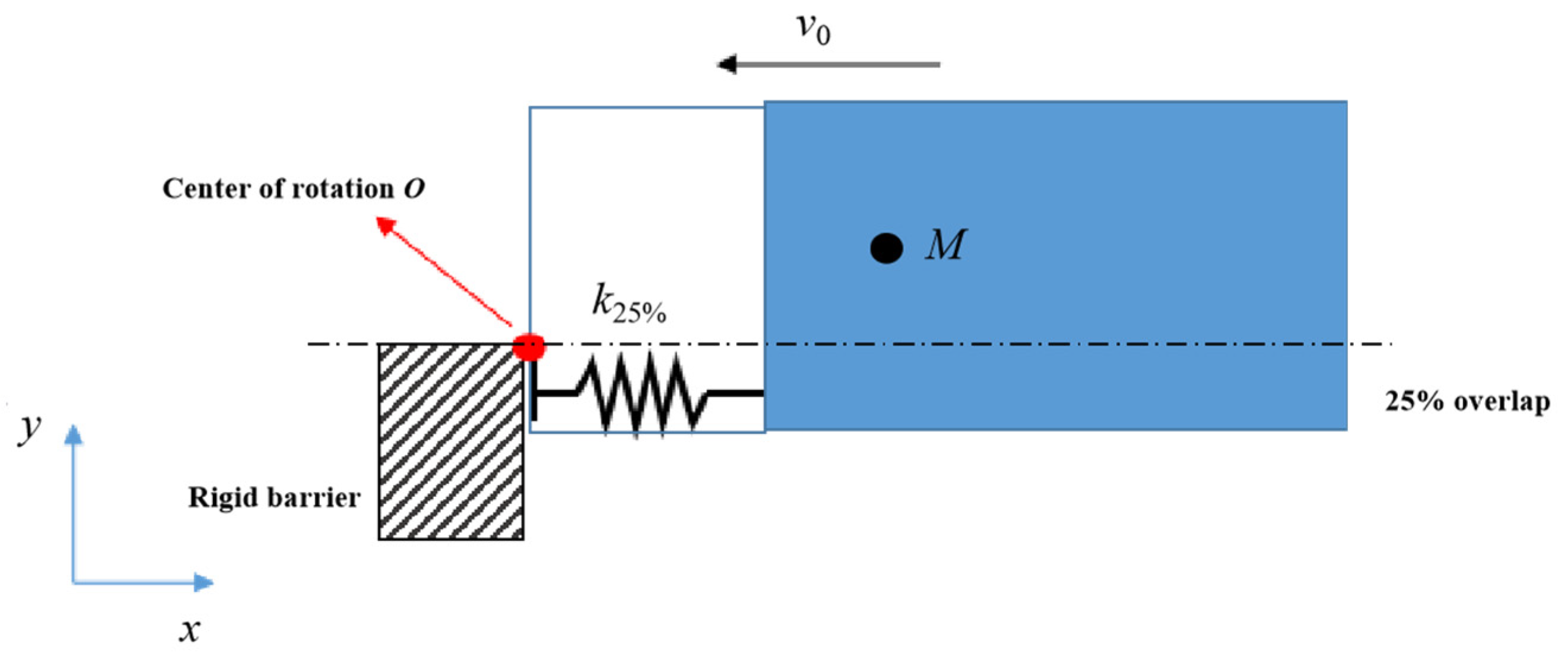 Sustainability 14 16913 g006