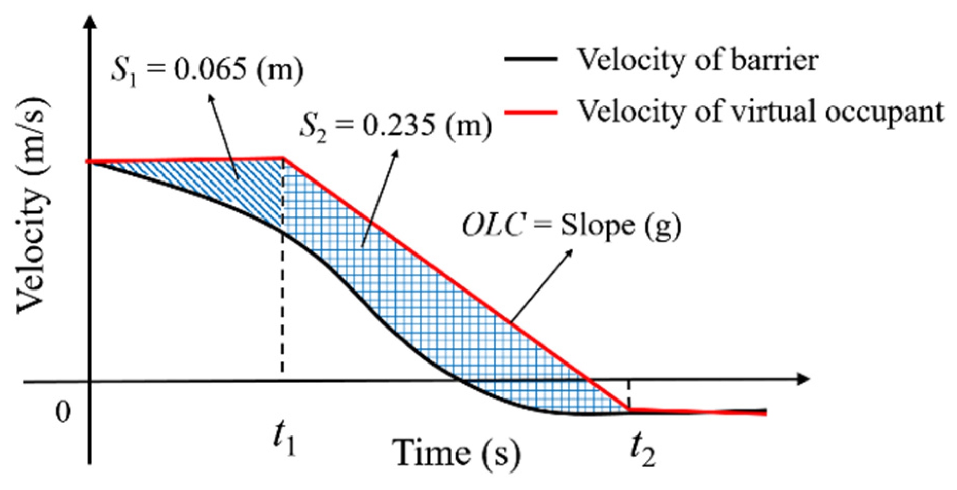 Sustainability 14 16913 g008