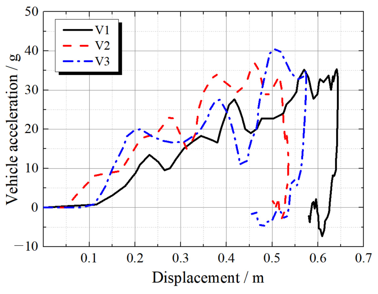 Sustainability 14 16913 g009