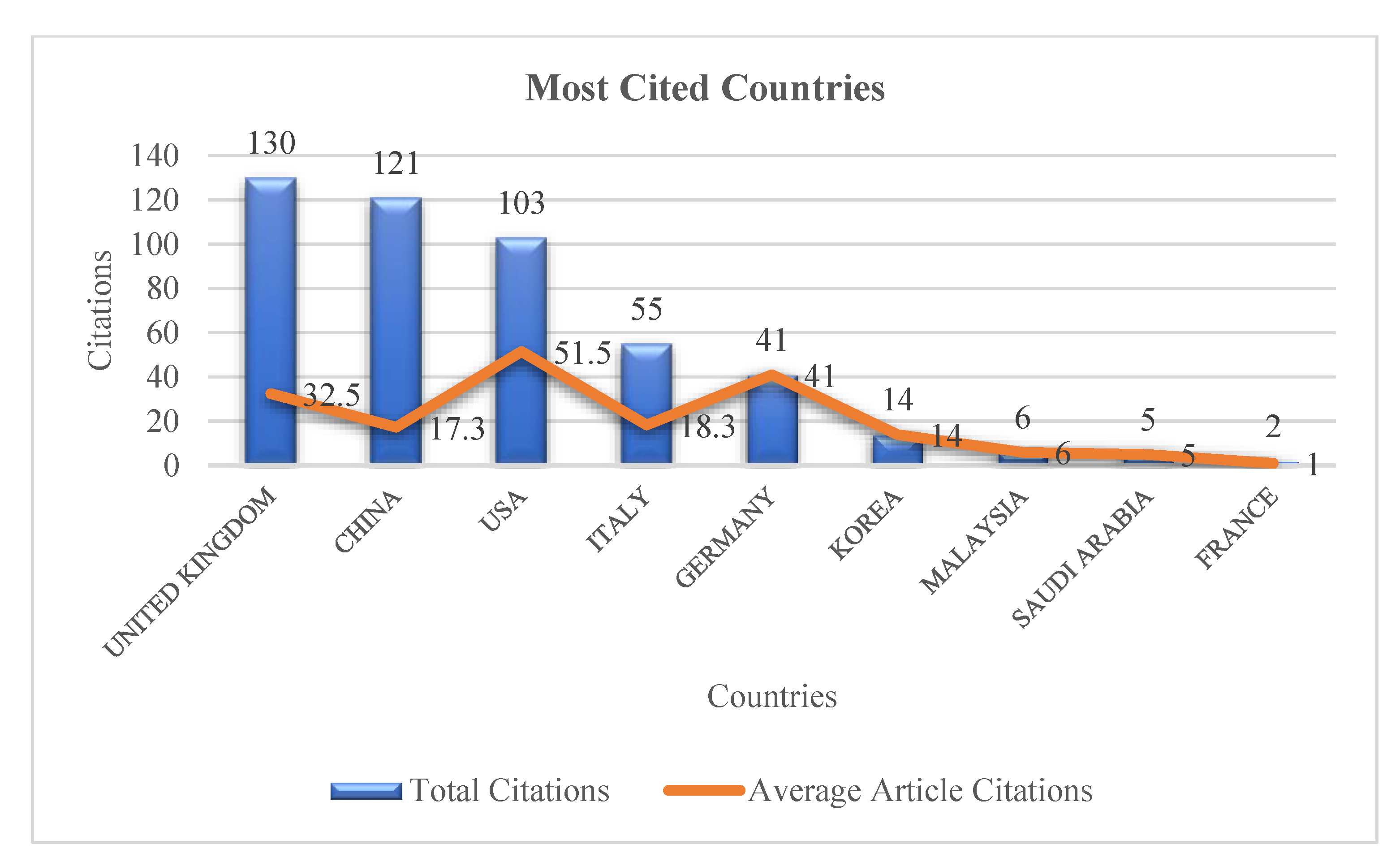 Sustainability 14 16916 g004