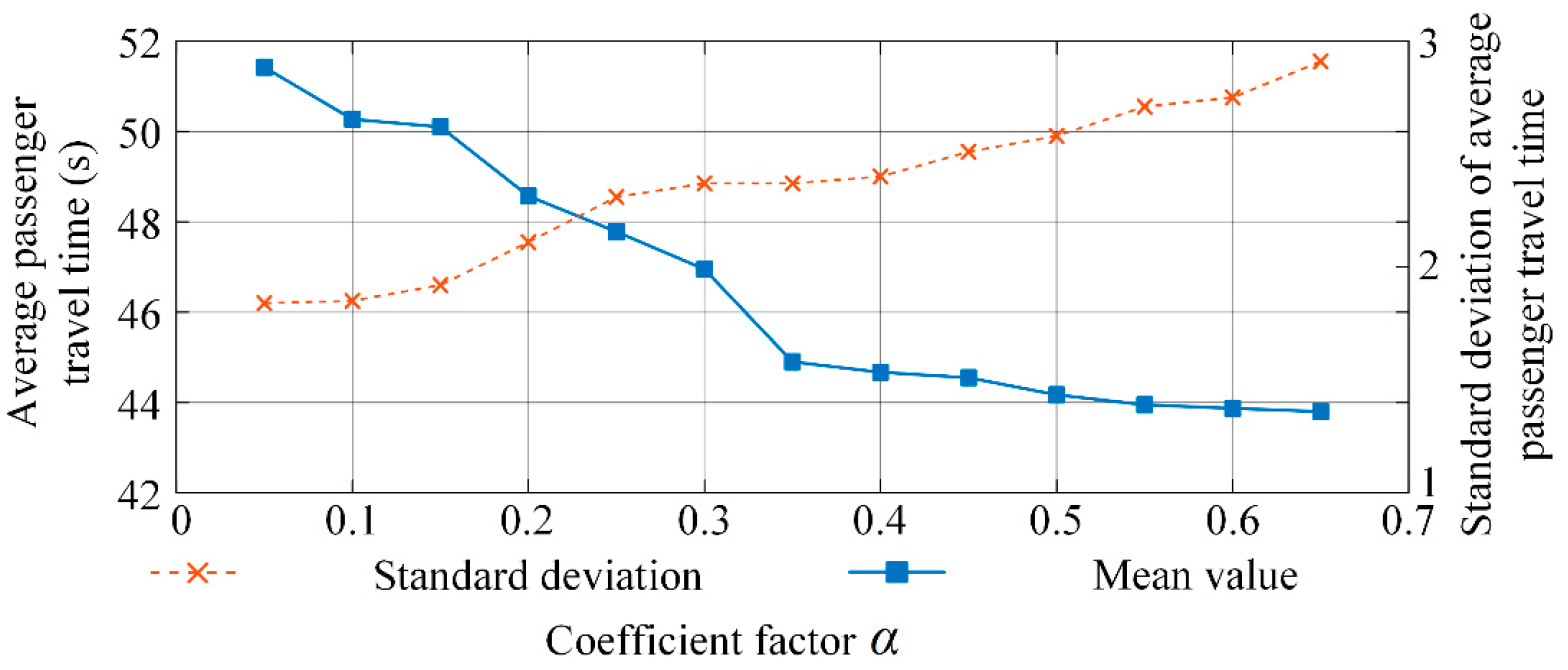 Sustainability 14 16922 g003