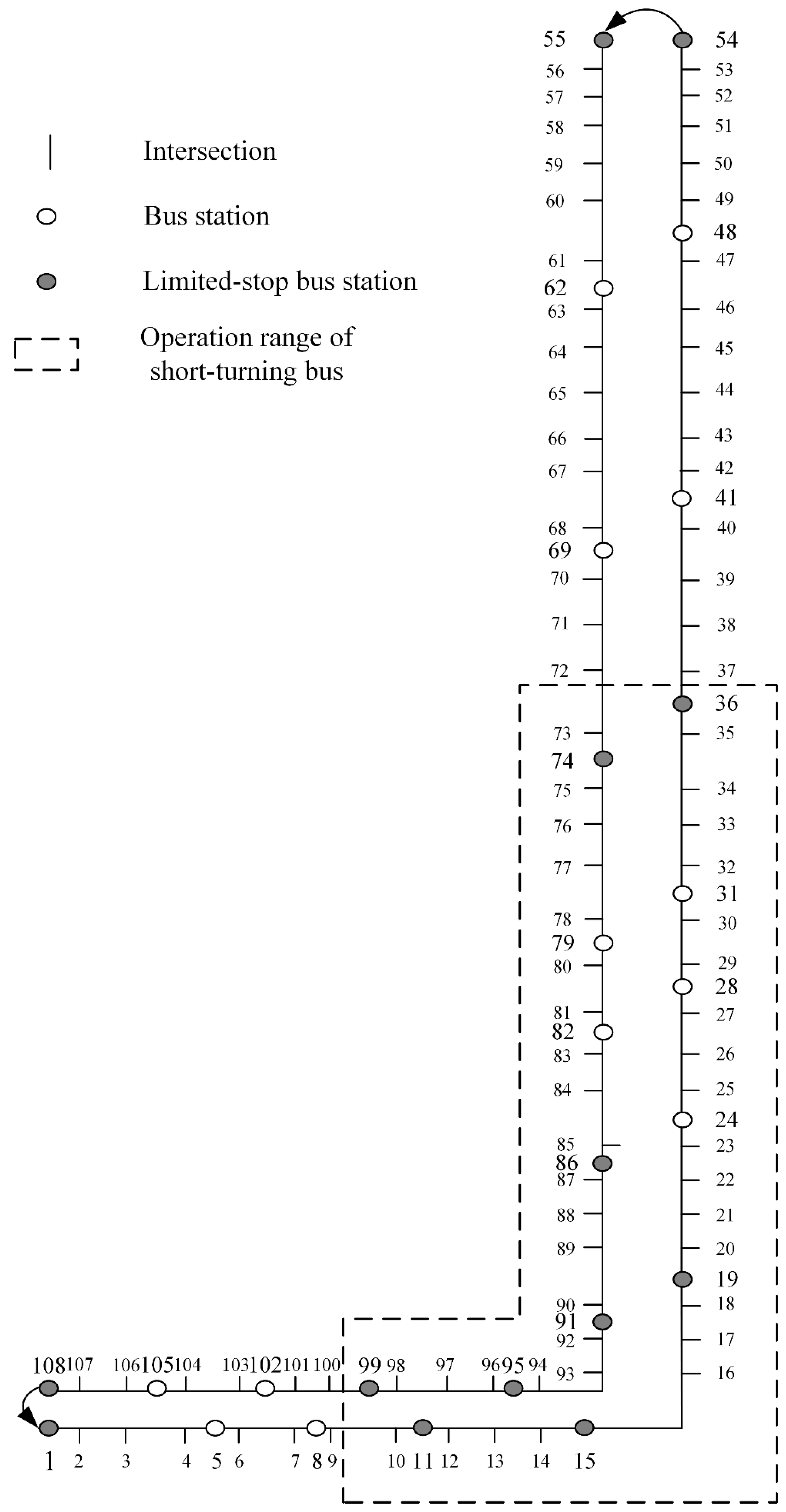Sustainability 14 16922 g0a1