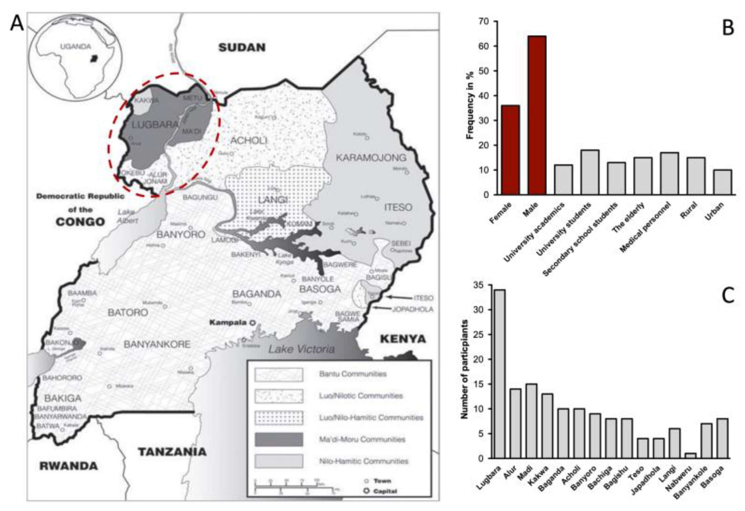 Sustainability 14 16924 g001 Sustainability 14 16924 g001