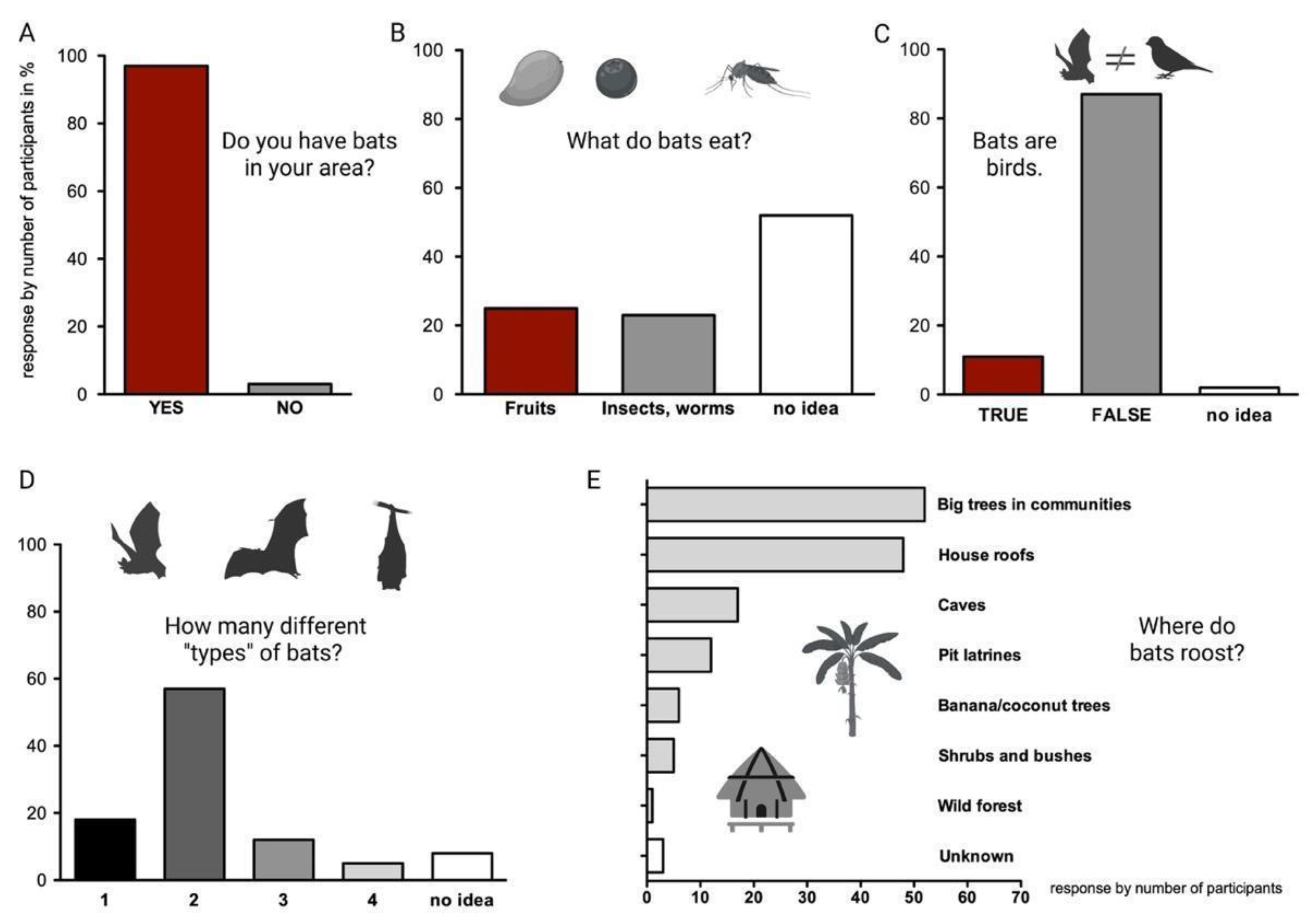 Sustainability 14 16924 g002 Sustainability 14 16924 g002